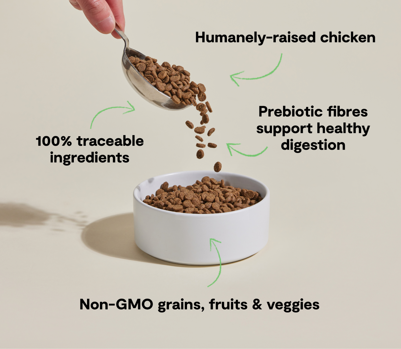 Open Farm Goodbowl Harvest Chicken & Brown Rice Cat Kibble key benefits