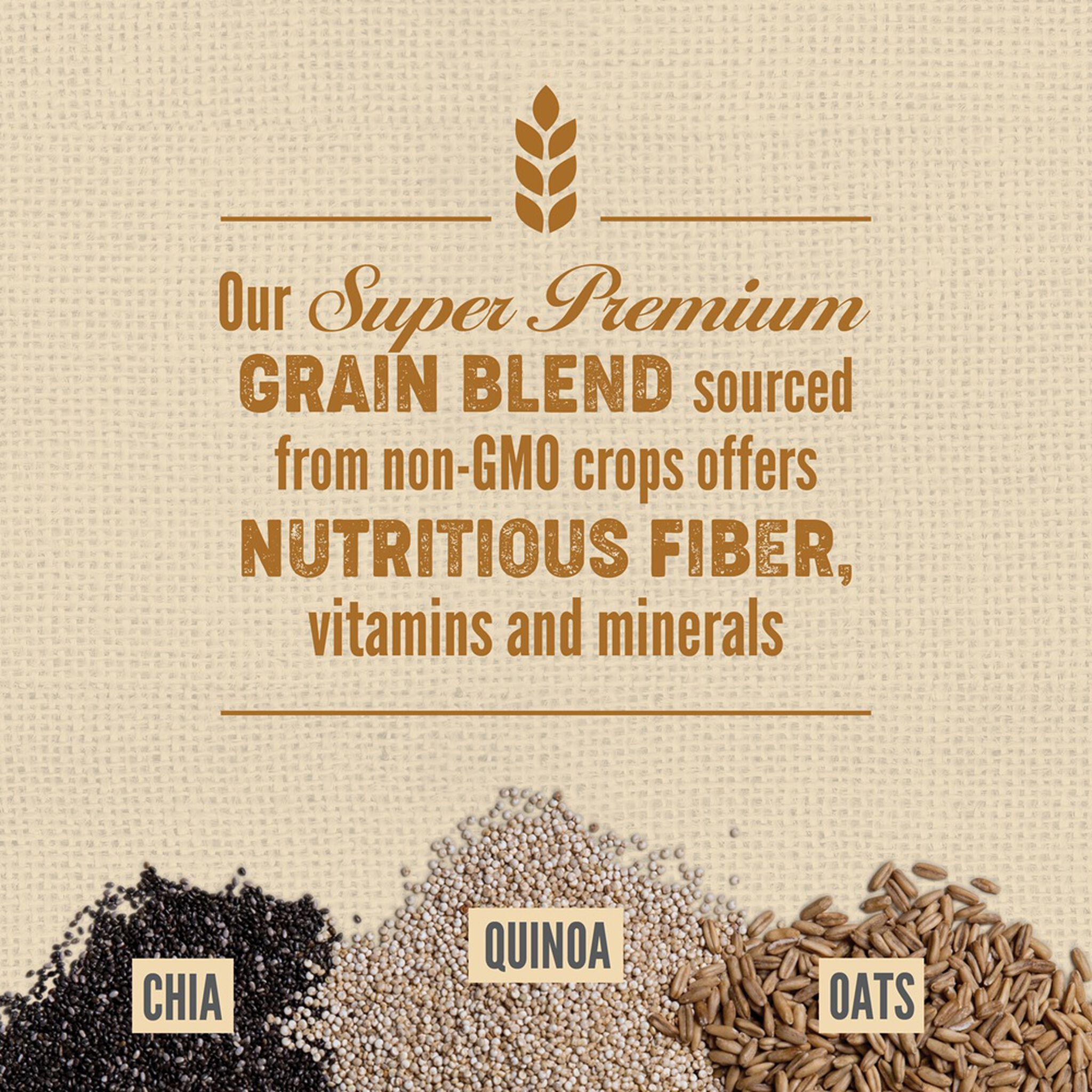 ORIJEN Amazing Grains Regional Red daily ration and feeding guide chart