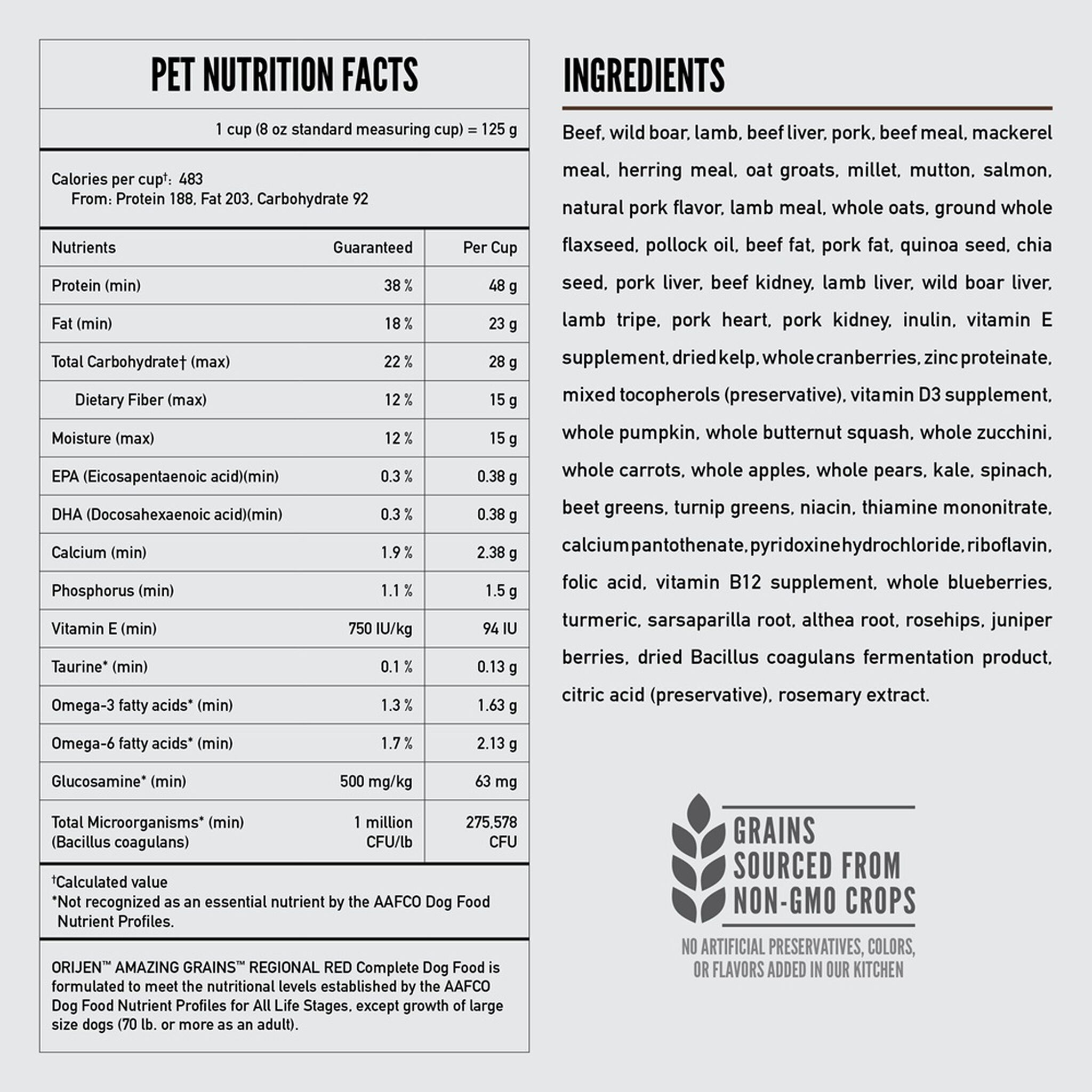 ORIJEN Amazing Grains Regional Red pet nutrition facts, guaranteed analysis and ingredient list