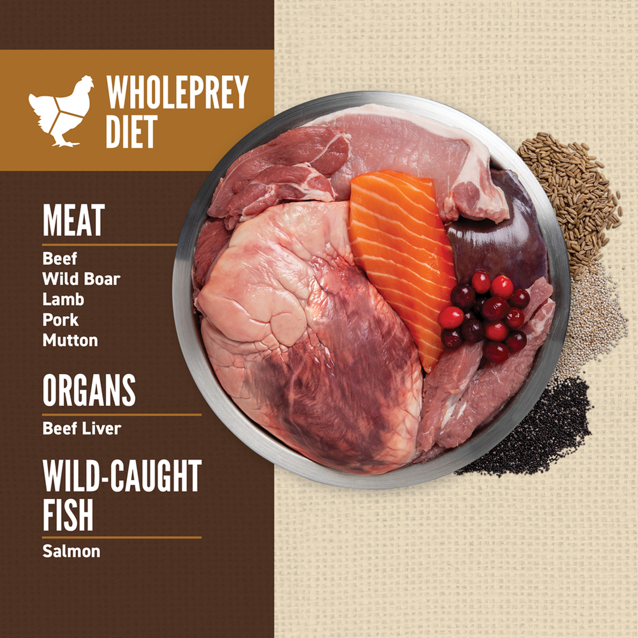 ORIJEN WholePrey diet bowl with beef, wild boar, lamb, pork, mutton, beef liver, salmon, cranberries and grains