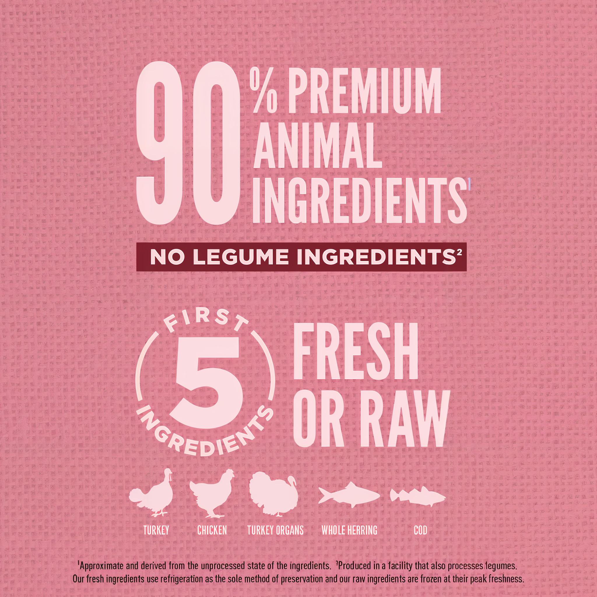 ORIJEN Amazing Grains Small Breed 90 percent premium animal ingredients with first 5 fresh or raw turkey, chicken, turkey organs, whole herring and cod