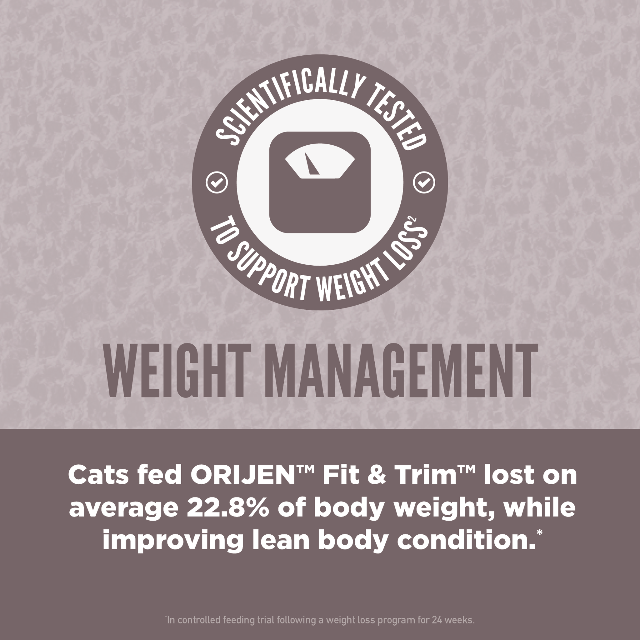 ORIJEN Fit & Trim cat food weight management graphic with a scale icon noting cats lost on average 22.8 percent of body weight while improving lean body condition in a controlled feeding trial
