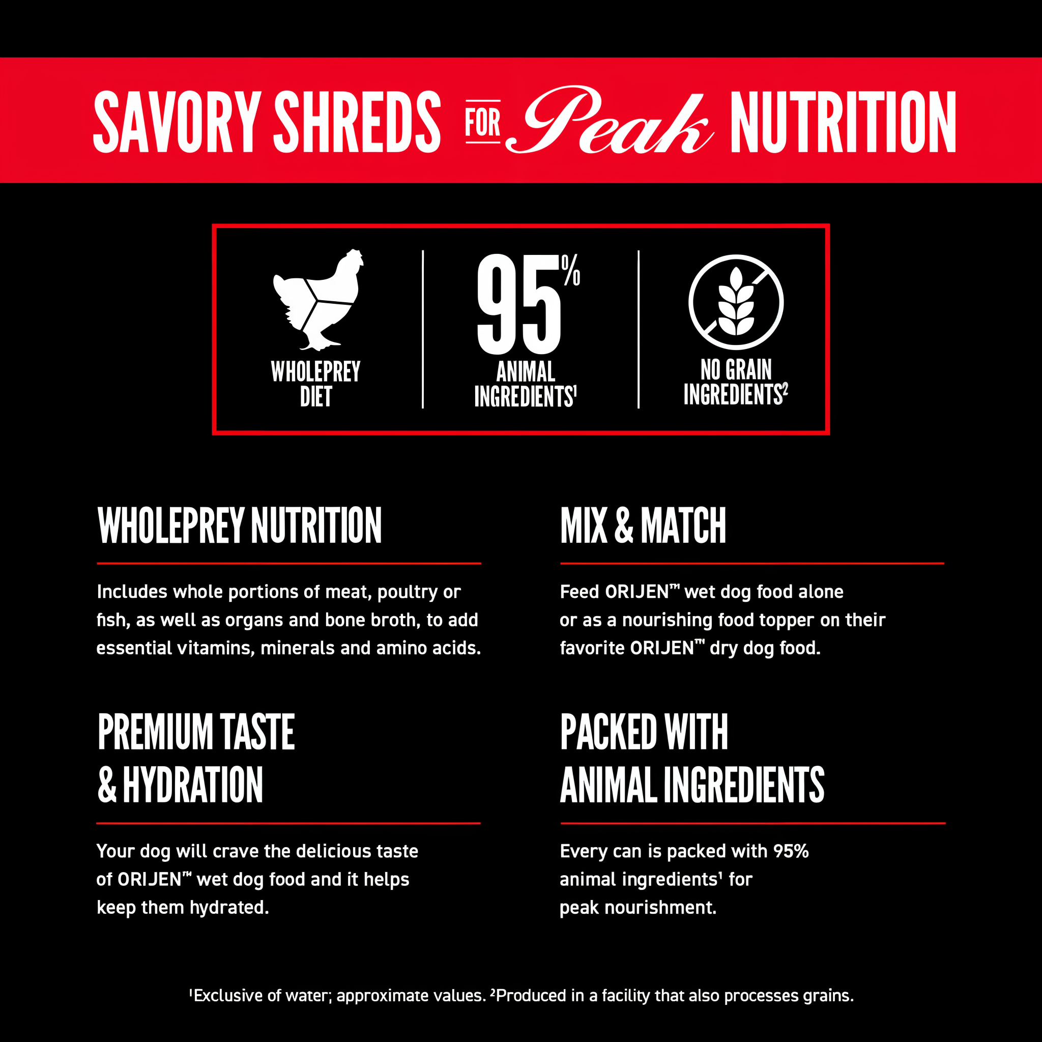Savory shreds for peak nutrition: WholePrey diet, 95 percent animal ingredients, no grain ingredients — mix and match with ORIJEN dry dog food