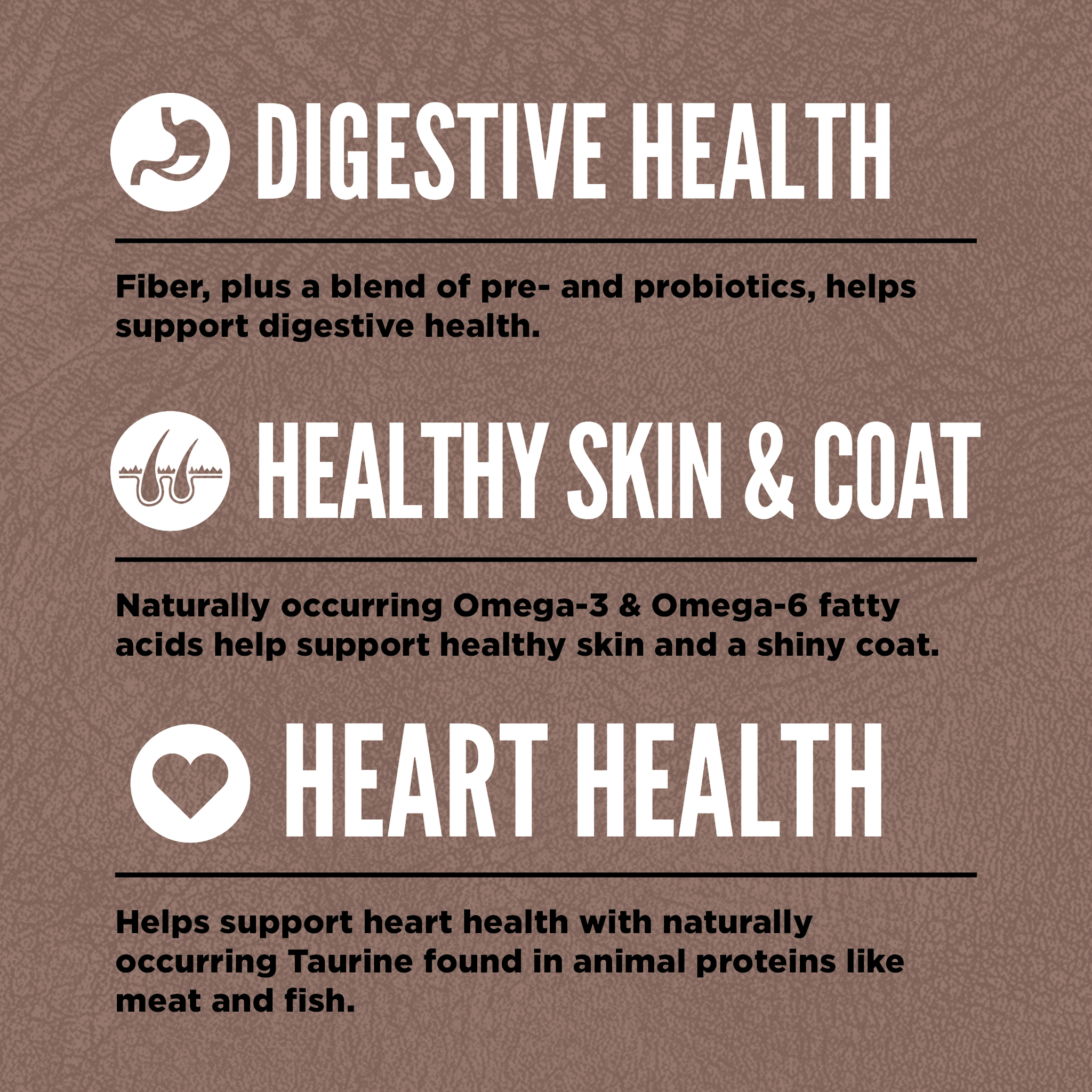 ORIJEN Regional Red cat food benefits graphic: fiber with pre- and probiotics for digestive health, Omega-3 and Omega-6 for healthy skin and coat, and taurine for heart health
