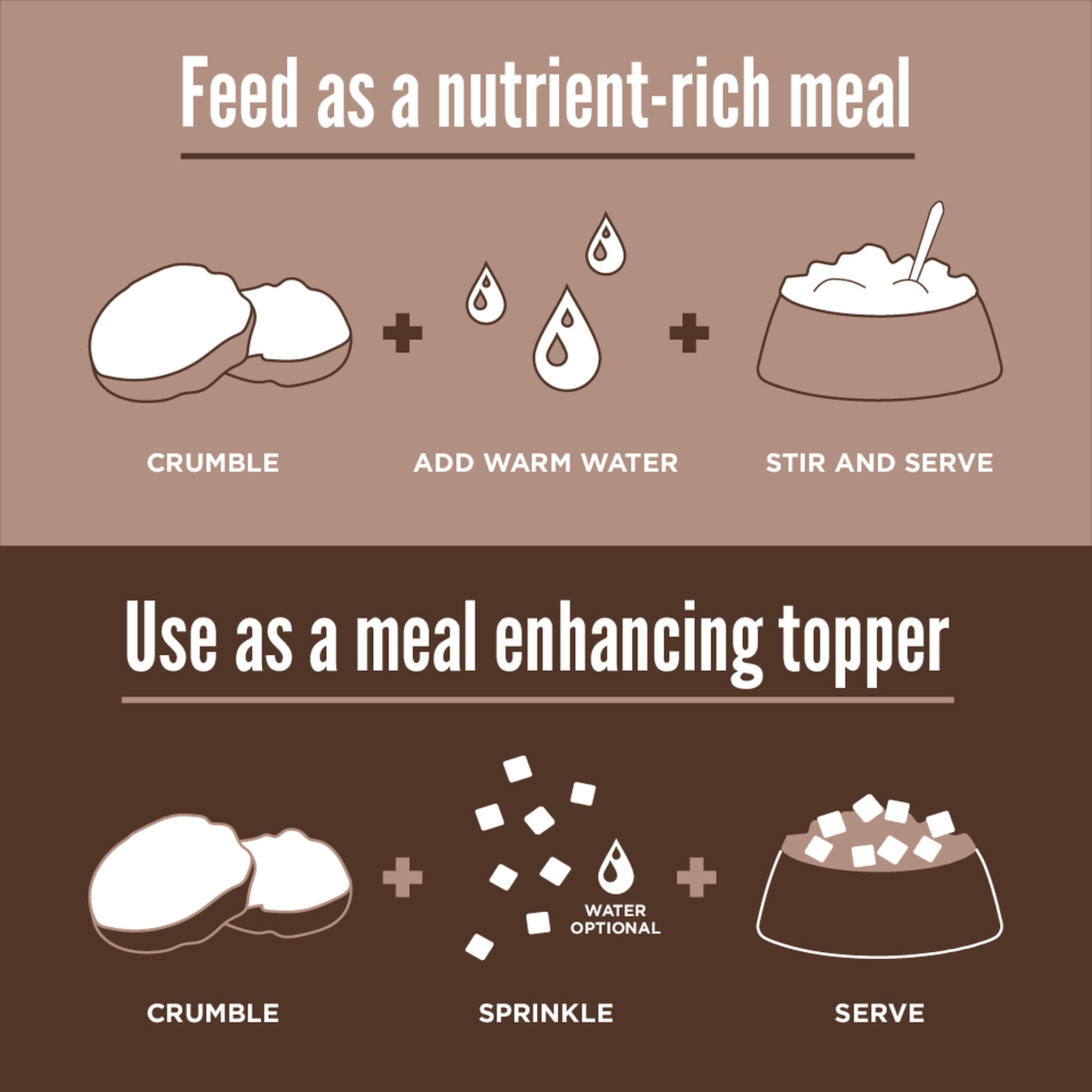 How to serve ORIJEN Freeze-Dried Medallions as a nutrient-rich meal by crumbling, adding warm water, and stirring, or as a meal-enhancing topper by crumbling and sprinkling over food