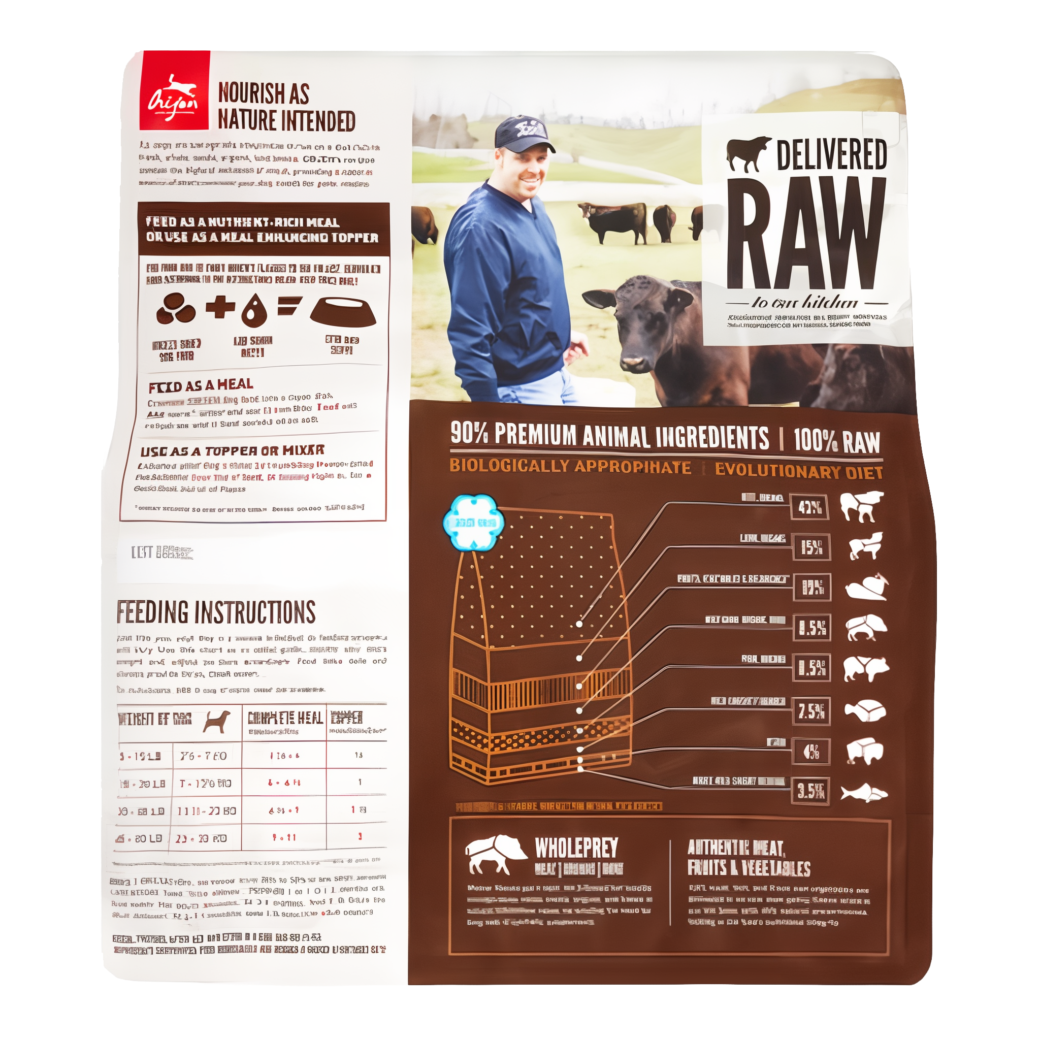 Orijen Grain Free Regional Red All Stages Freeze Dried Dog Food