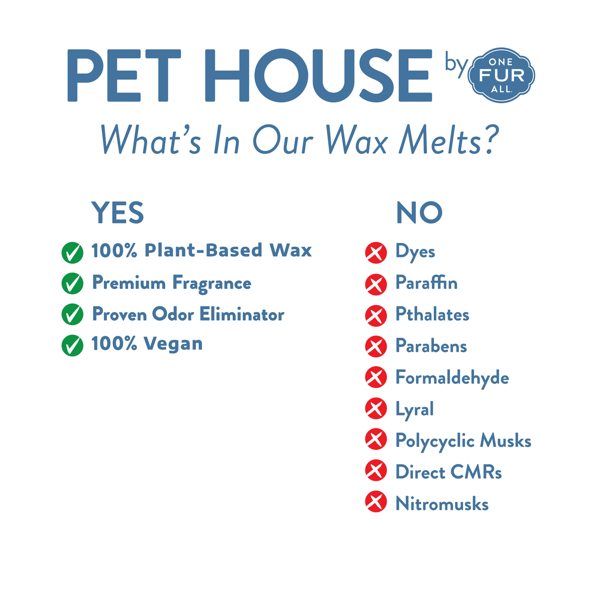 Pet House Falling Leaves 3 oz Wax Melt -- infographic what's in our wax melts