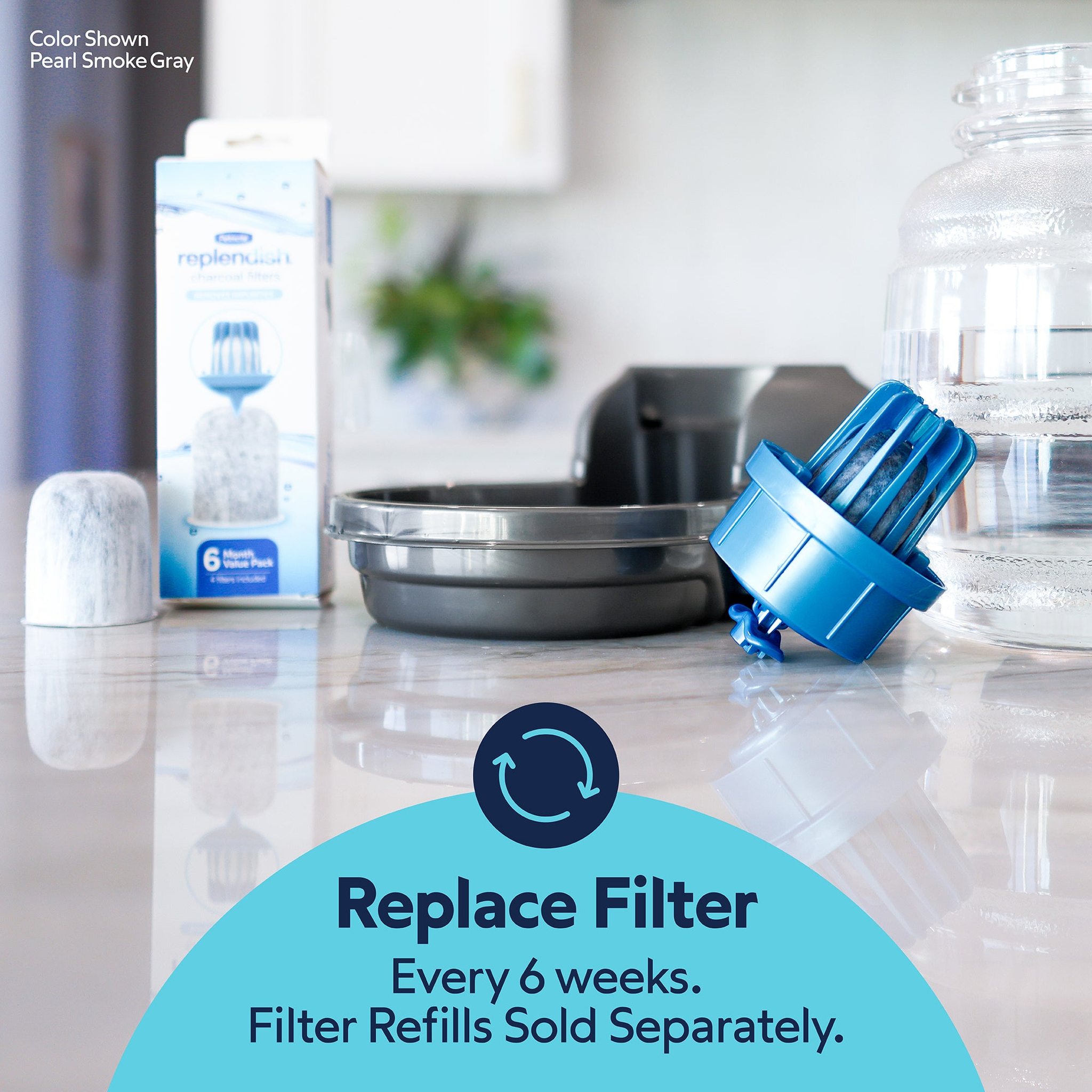 Replendish charcoal filter cartridge and refill pack: replace the filter every 6 weeks, refills sold separately