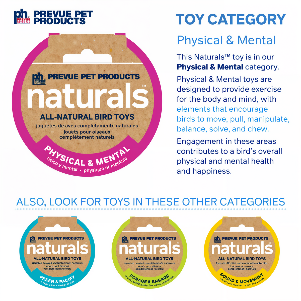 Prevue Naturals physical and mental toy category infographic