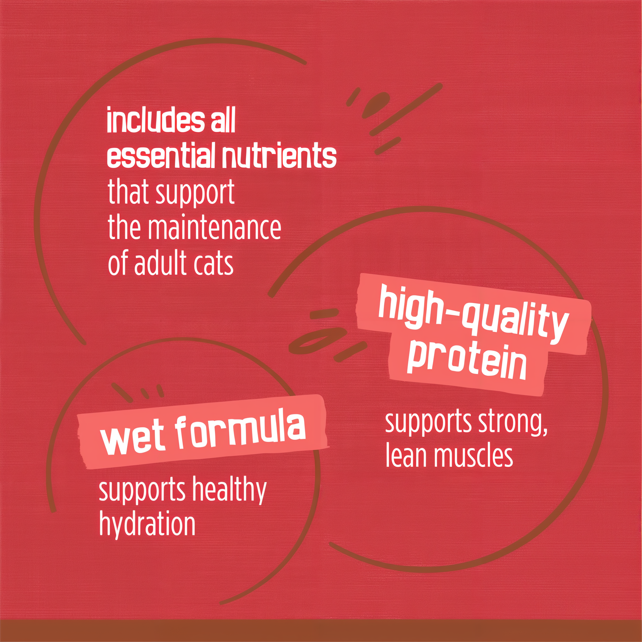 Wet formula with high-quality protein and all essential nutrients for adult cats