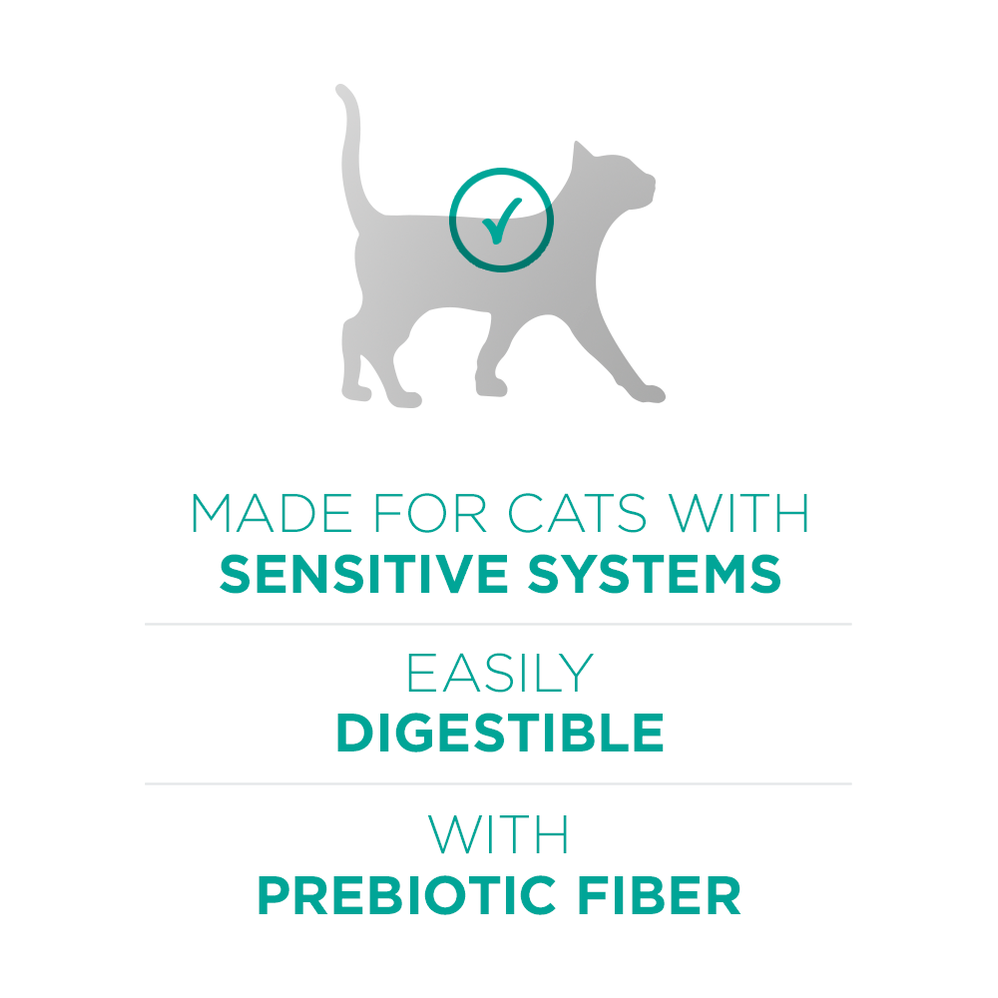 Made for cats with sensitive systems, easily digestible with added prebiotic fiber