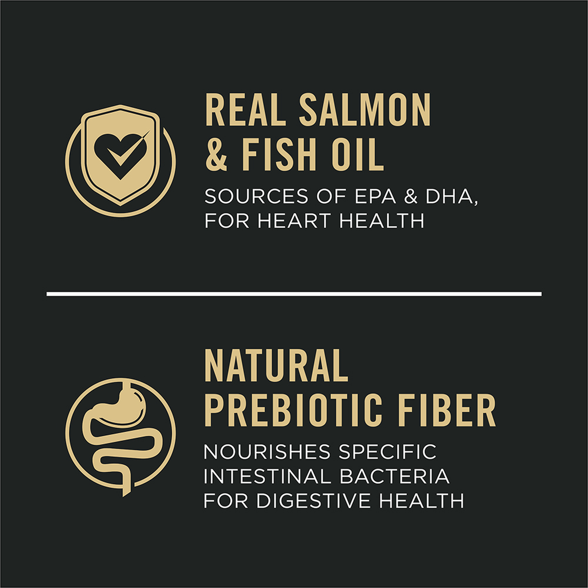 Real salmon and fish oil, sources of EPA and DHA for heart health, natural prebiotic fiber for digestive health