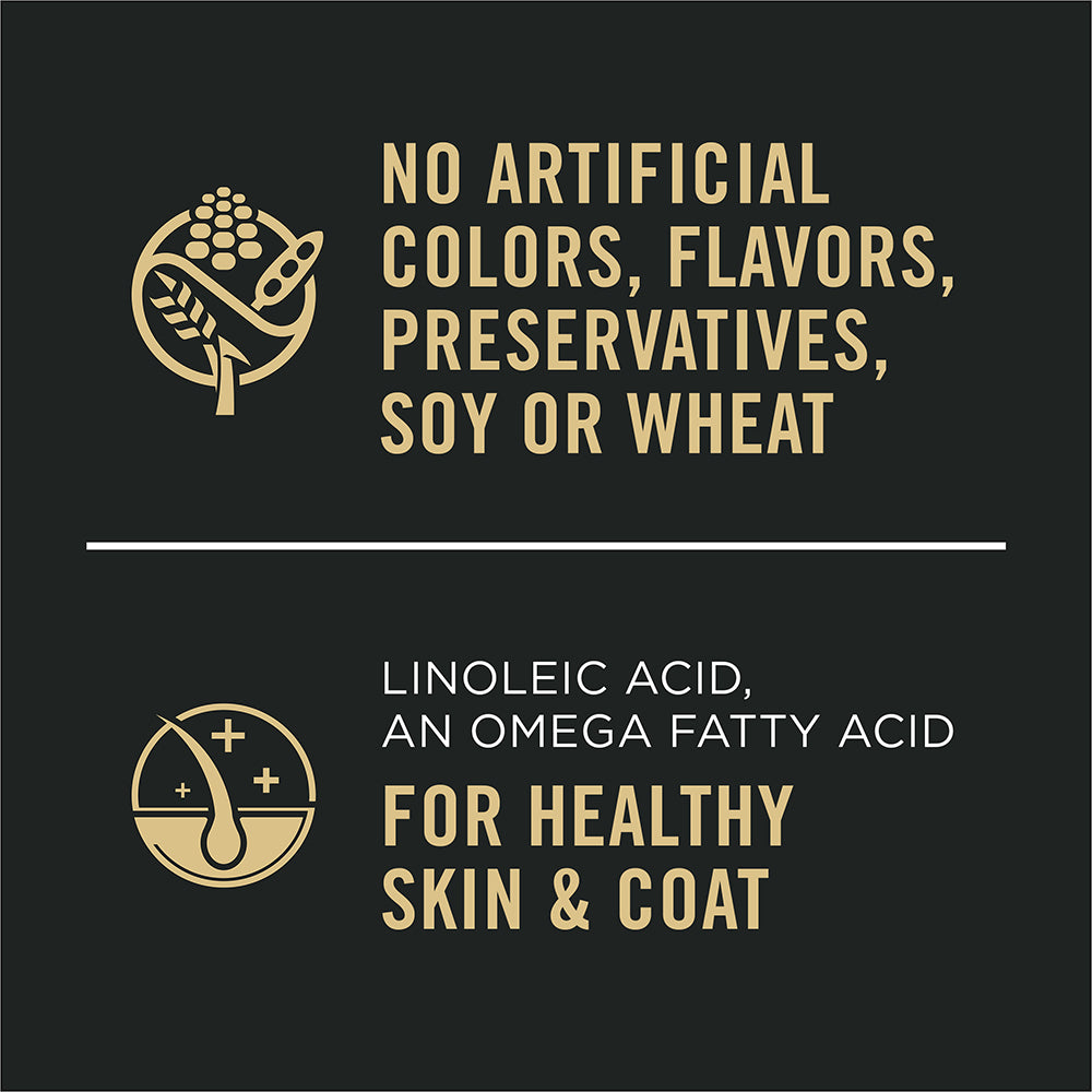 No artificial colors, flavors, preservatives, soy or wheat, plus linoleic acid for healthy skin and coat