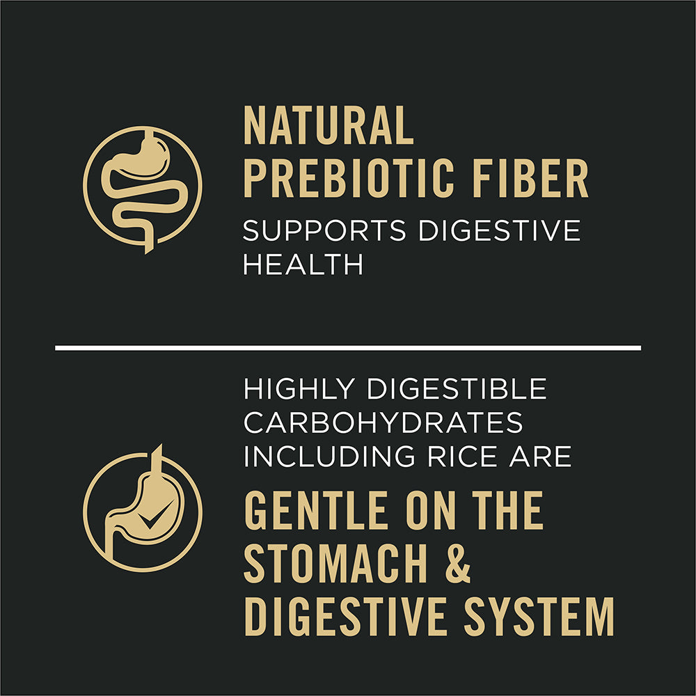 Natural prebiotic fiber and highly digestible carbohydrates gentle on the stomach