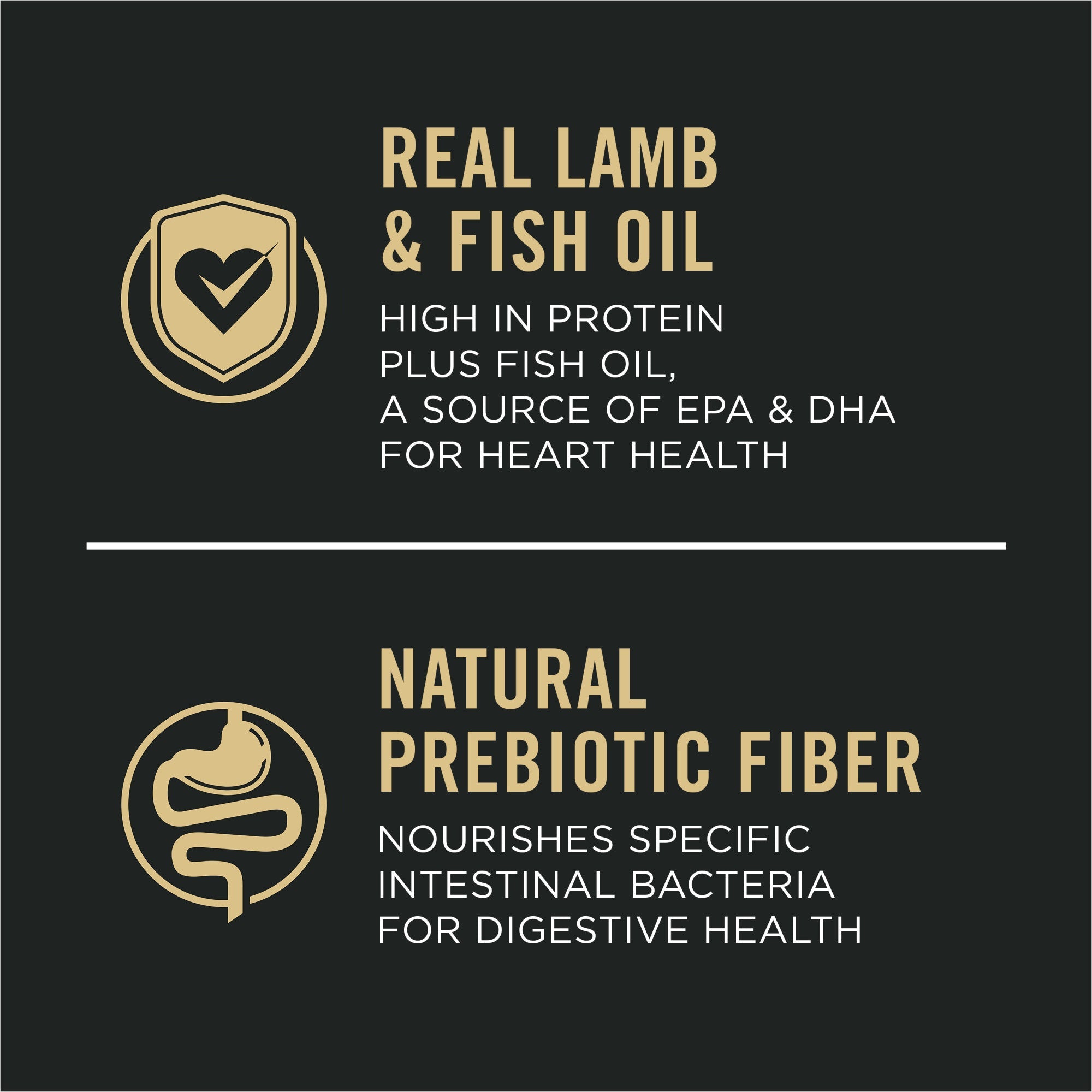 Real lamb and fish oil, high in protein plus a source of EPA and DHA, with natural prebiotic fiber for digestive health