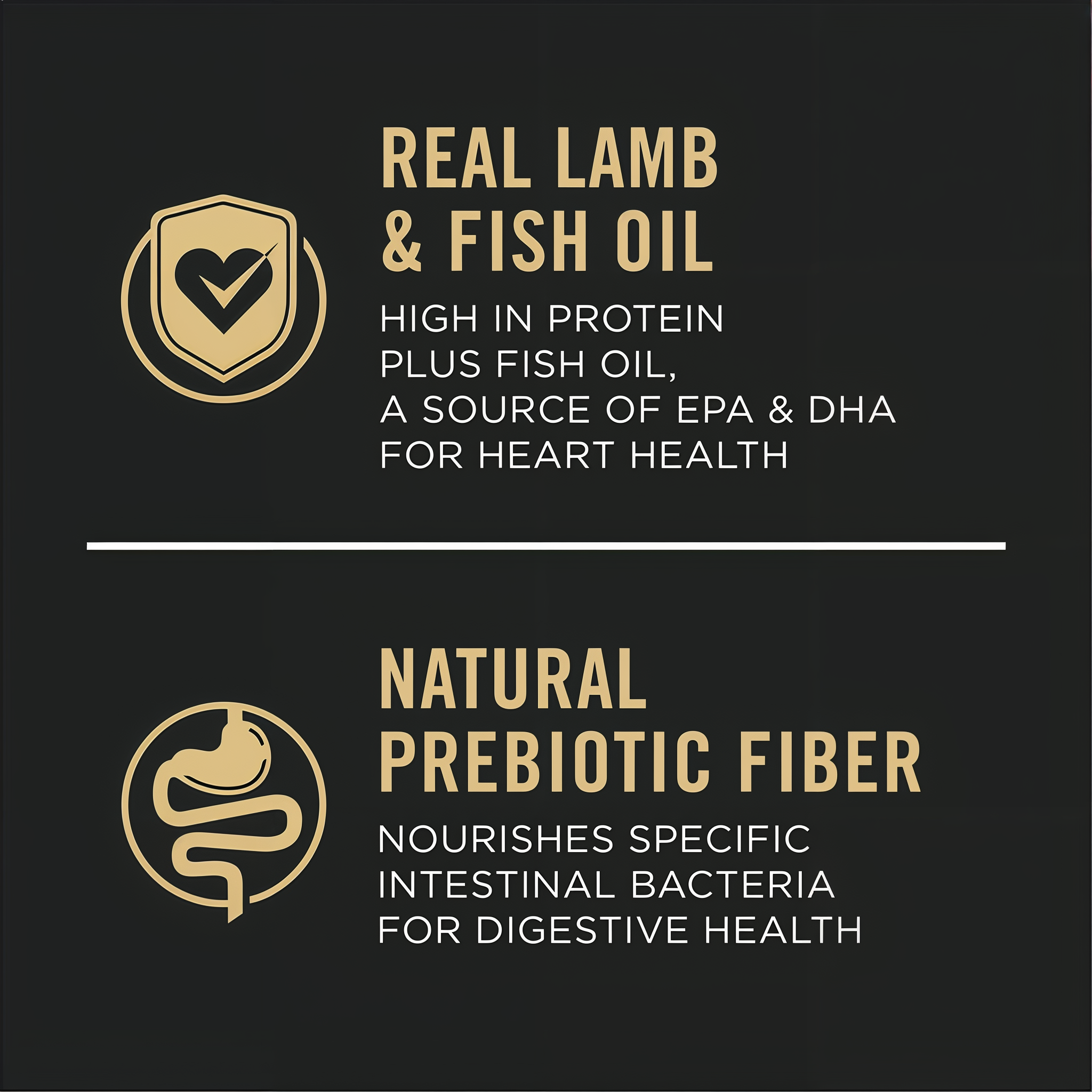 Package label panel highlighting real lamb, fish oil, and natural prebiotic fiber