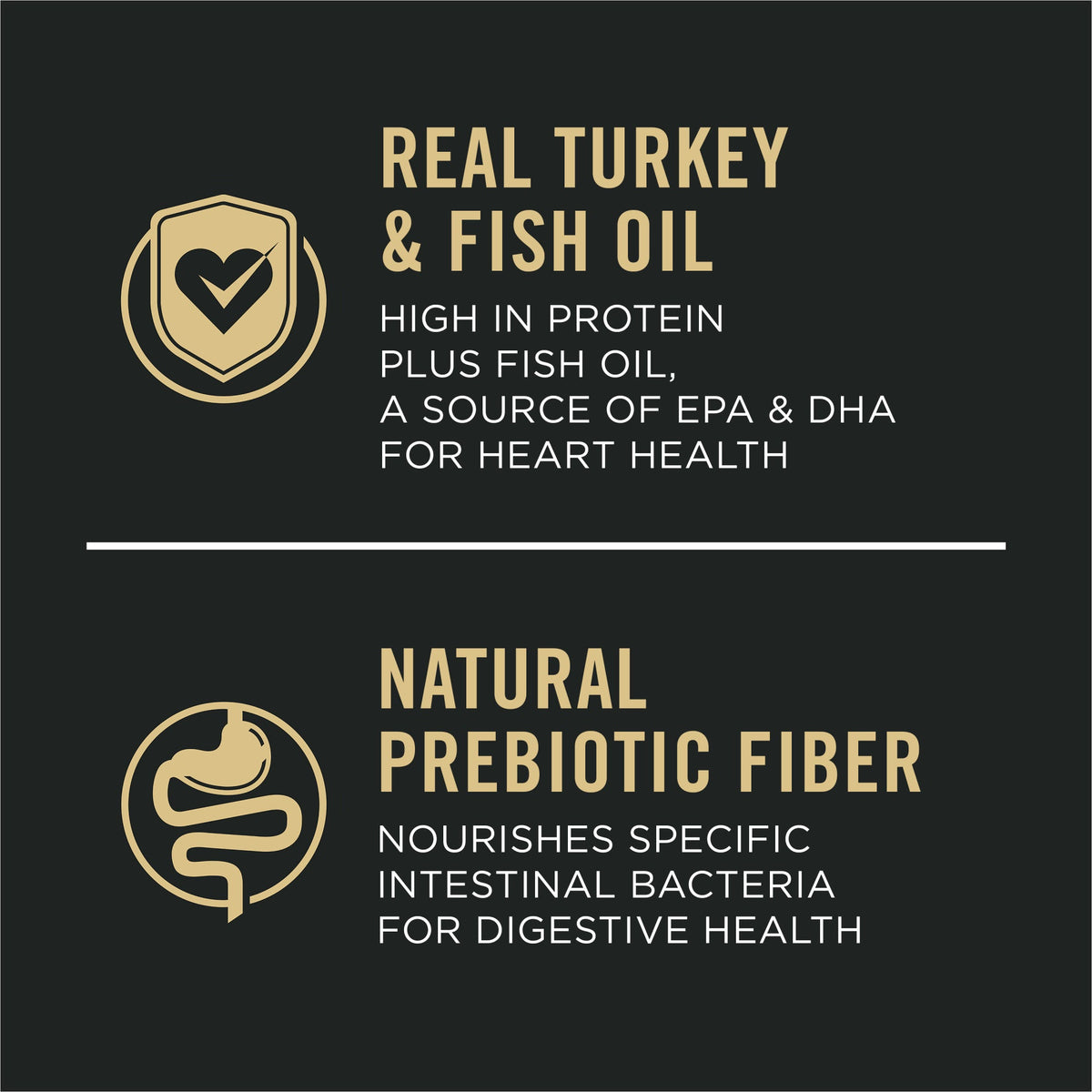 Real turkey and fish oil, high in protein plus a source of EPA and DHA, with natural prebiotic fiber for digestive health