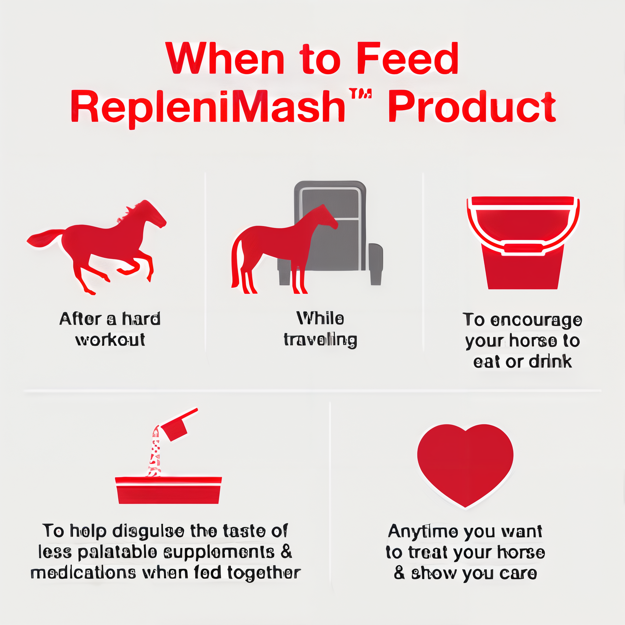 When to feed Purina RepleniMash after workouts, travel and to encourage drinking
