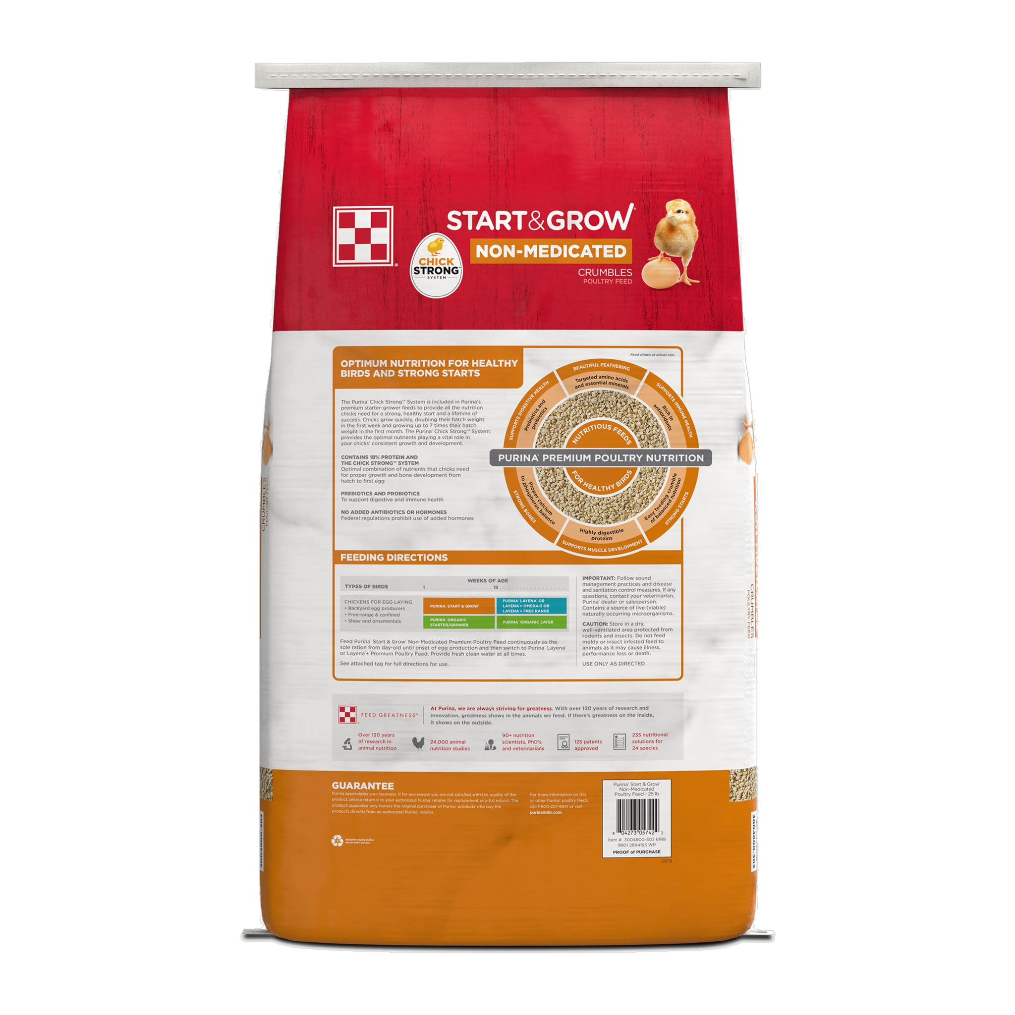 Back of the Purina Start and Grow Non-Medicated bag showing feeding directions and guaranteed analysis