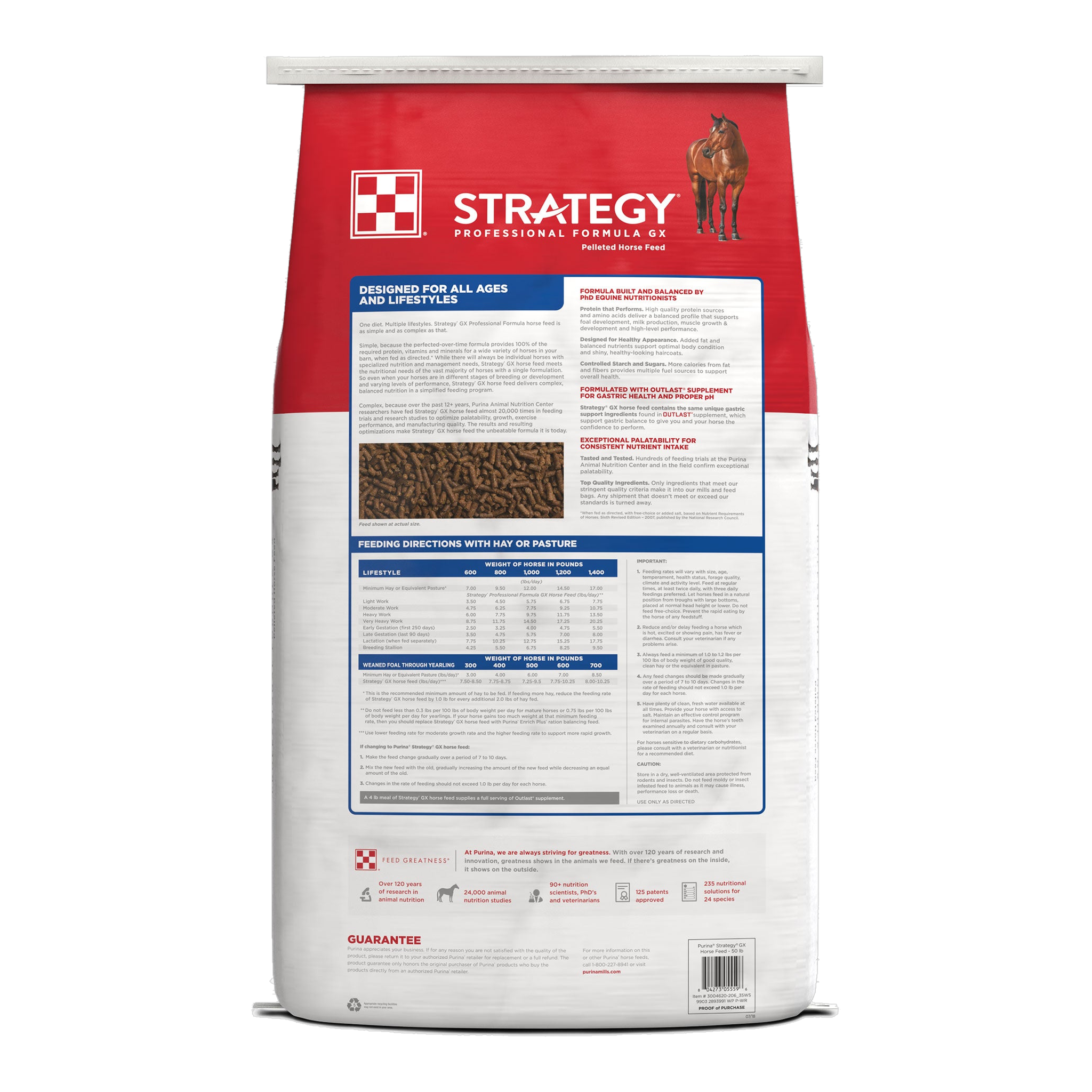 Back of the Purina Strategy GX horse feed bag with feeding directions and guaranteed analysis