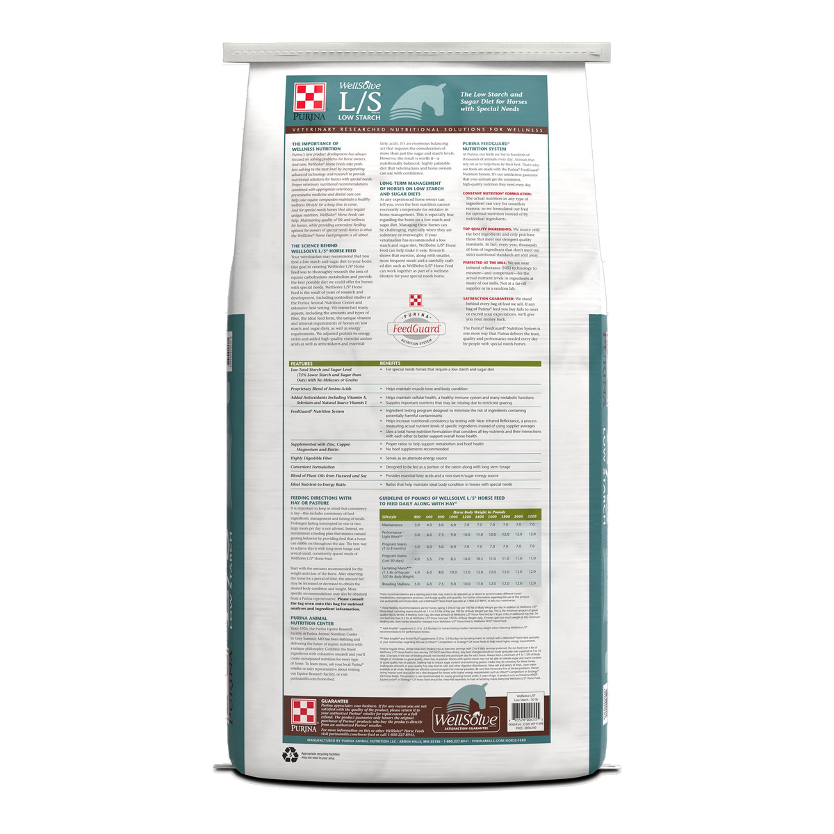 Back of the Purina WellSolve L S bag with feeding guidelines and guaranteed analysis