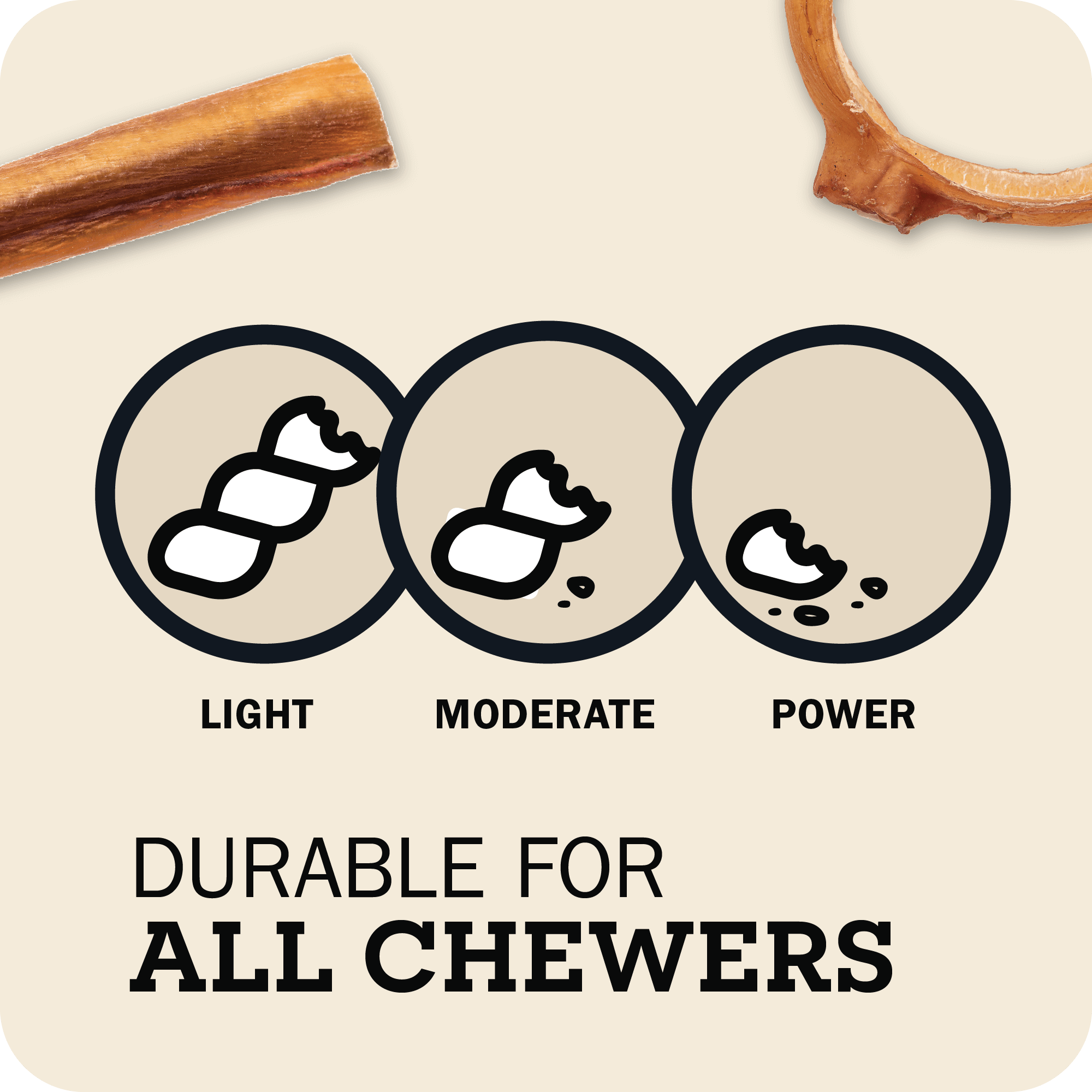 Redbarn Odor-Free Bully Stick bully collection feature panel