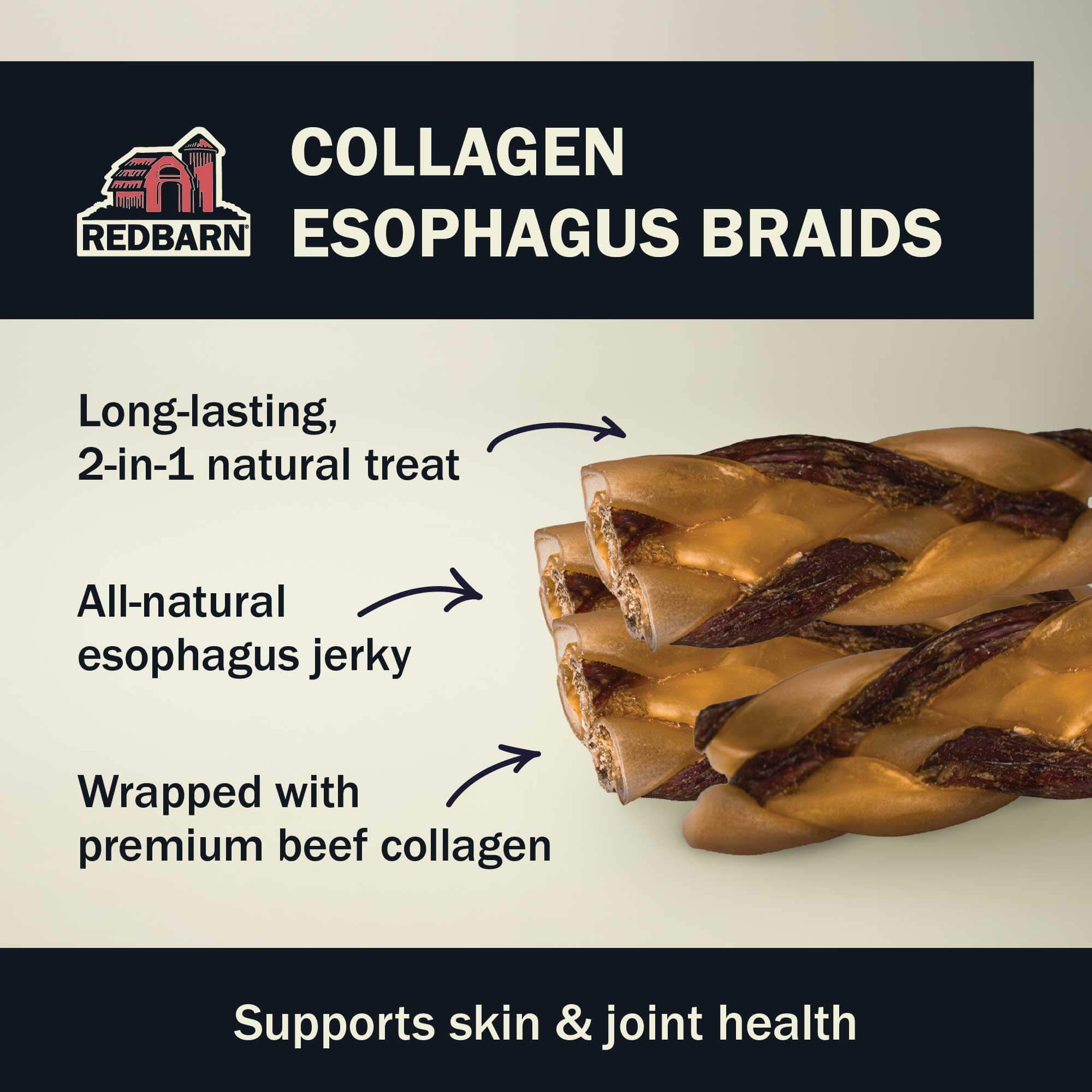 Redbarn Collagen Wrapped Esophagus Braid feature panel