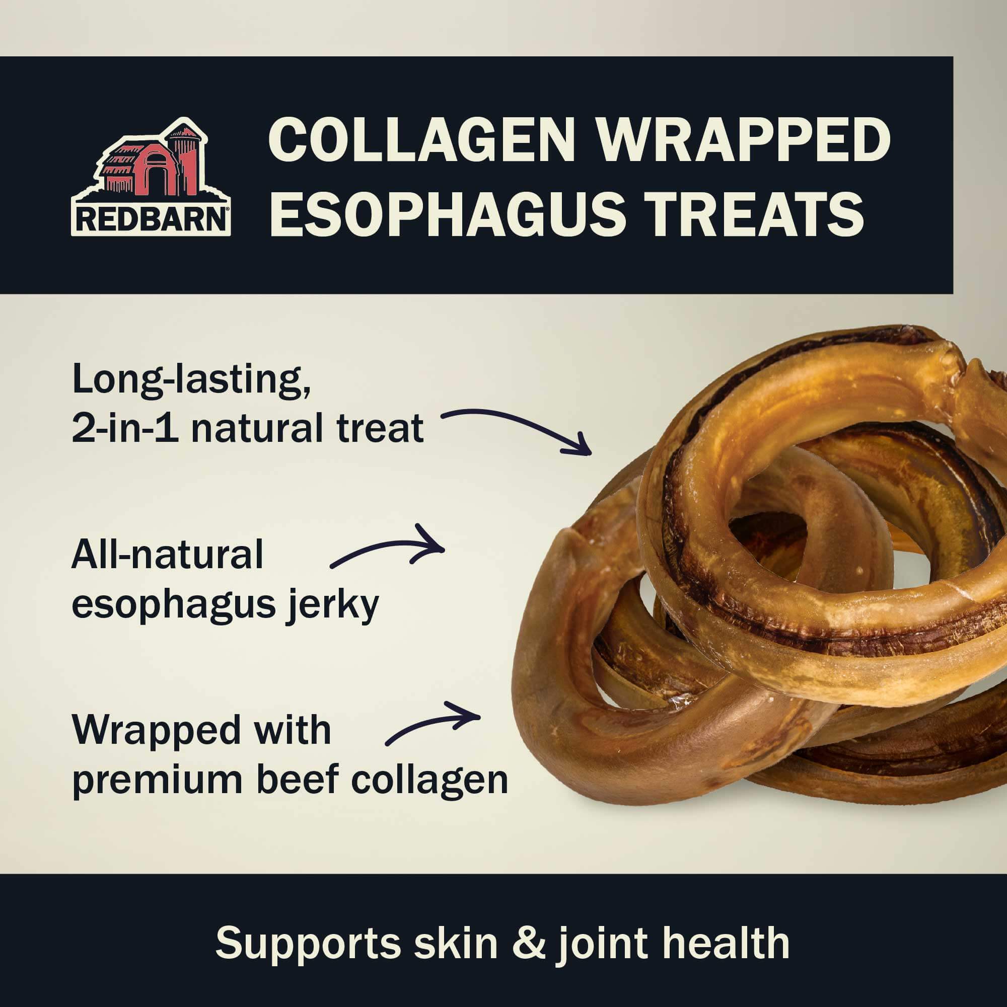 Redbarn Collagen Wrapped Esophagus Ring feature panel