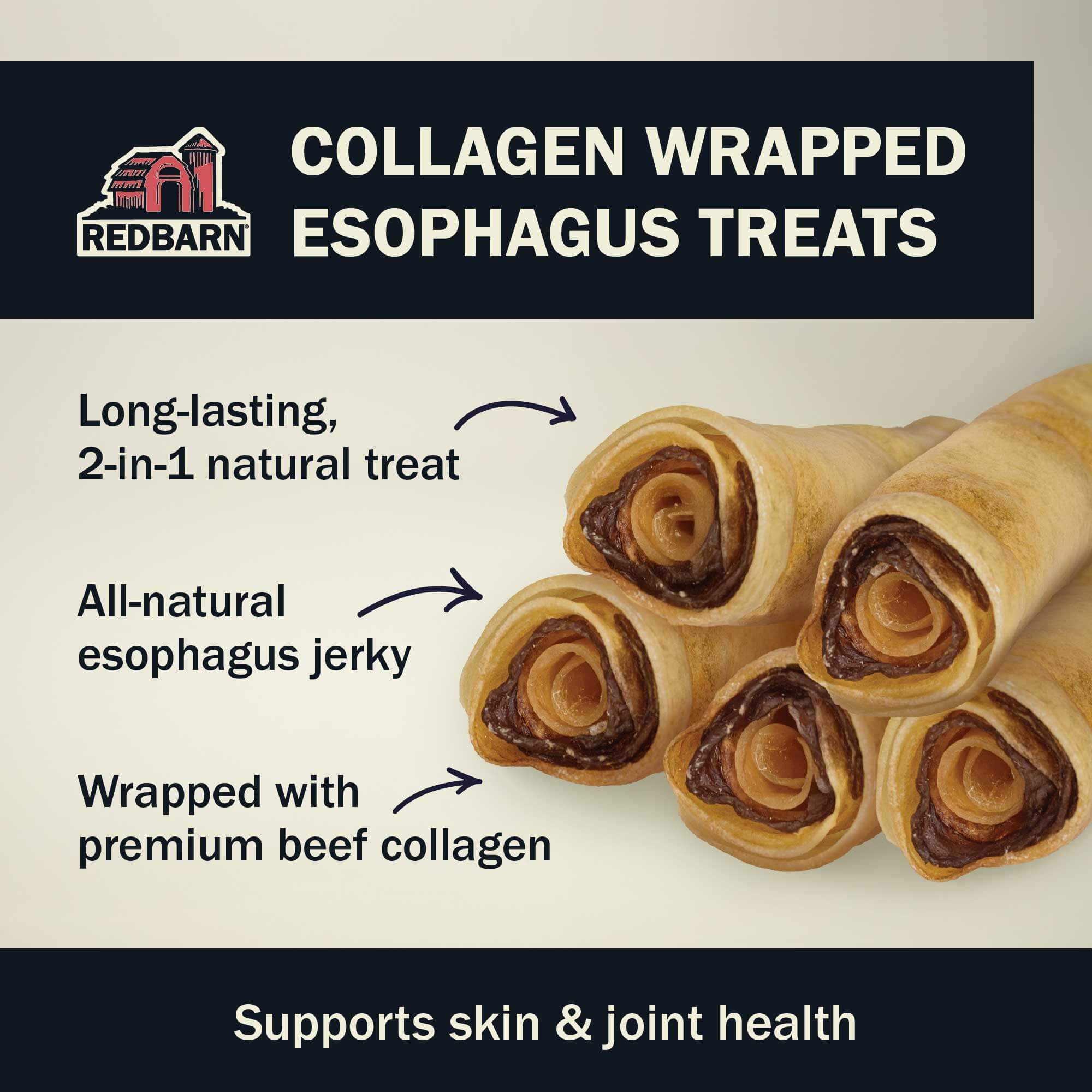 Redbarn Collagen Wrapped Esophagus Roll feature panel