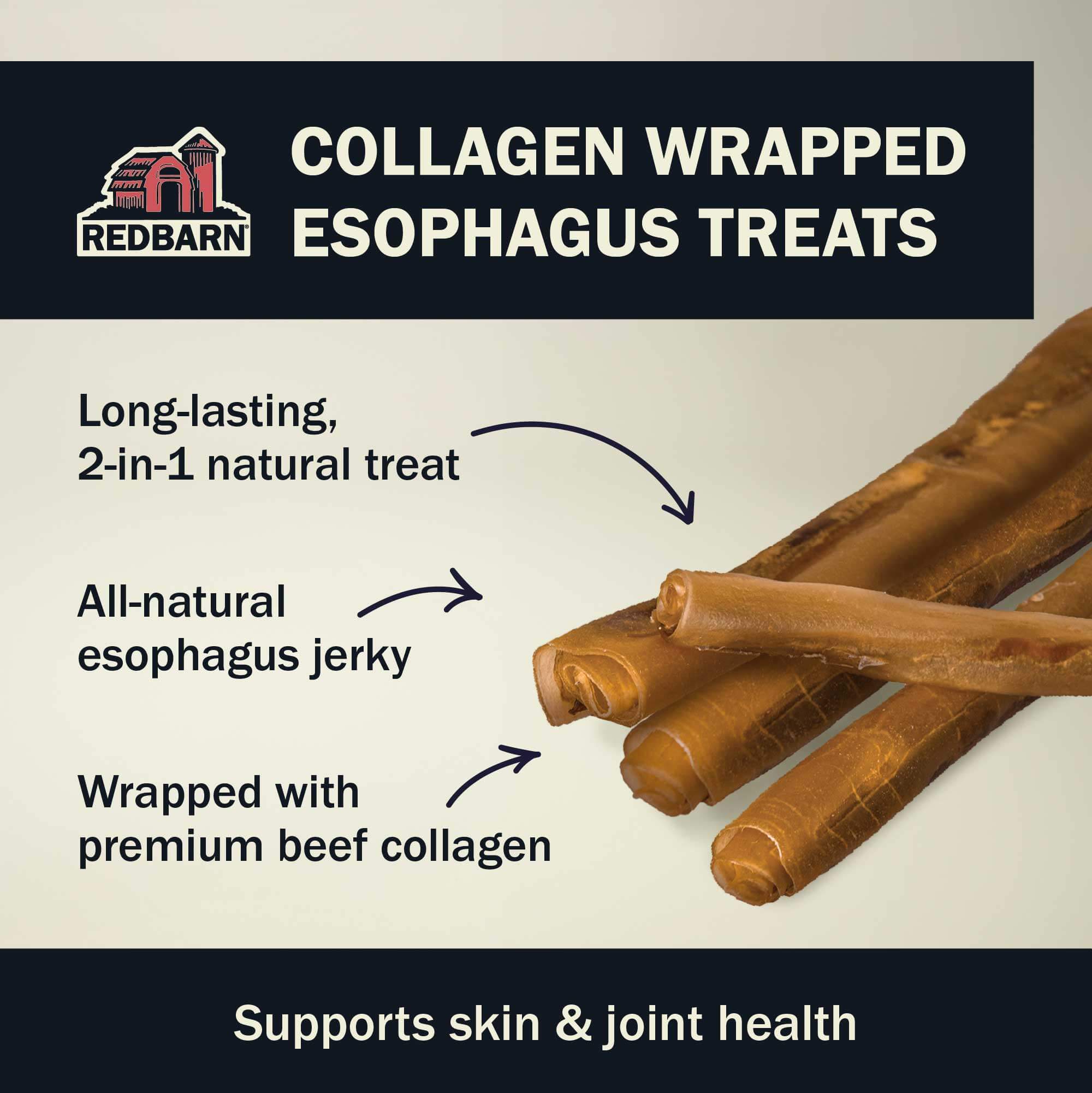 Redbarn Collagen Wrapped Esophagus Stick feature panel