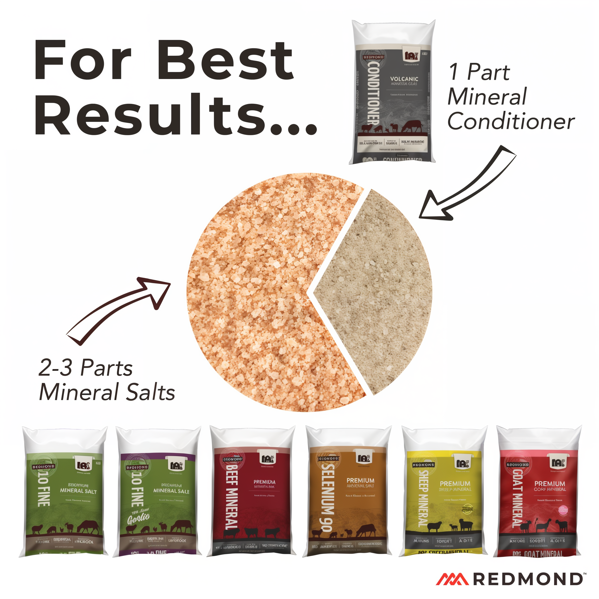 For best results mix one part Redmond mineral conditioner with two to three parts mineral salts