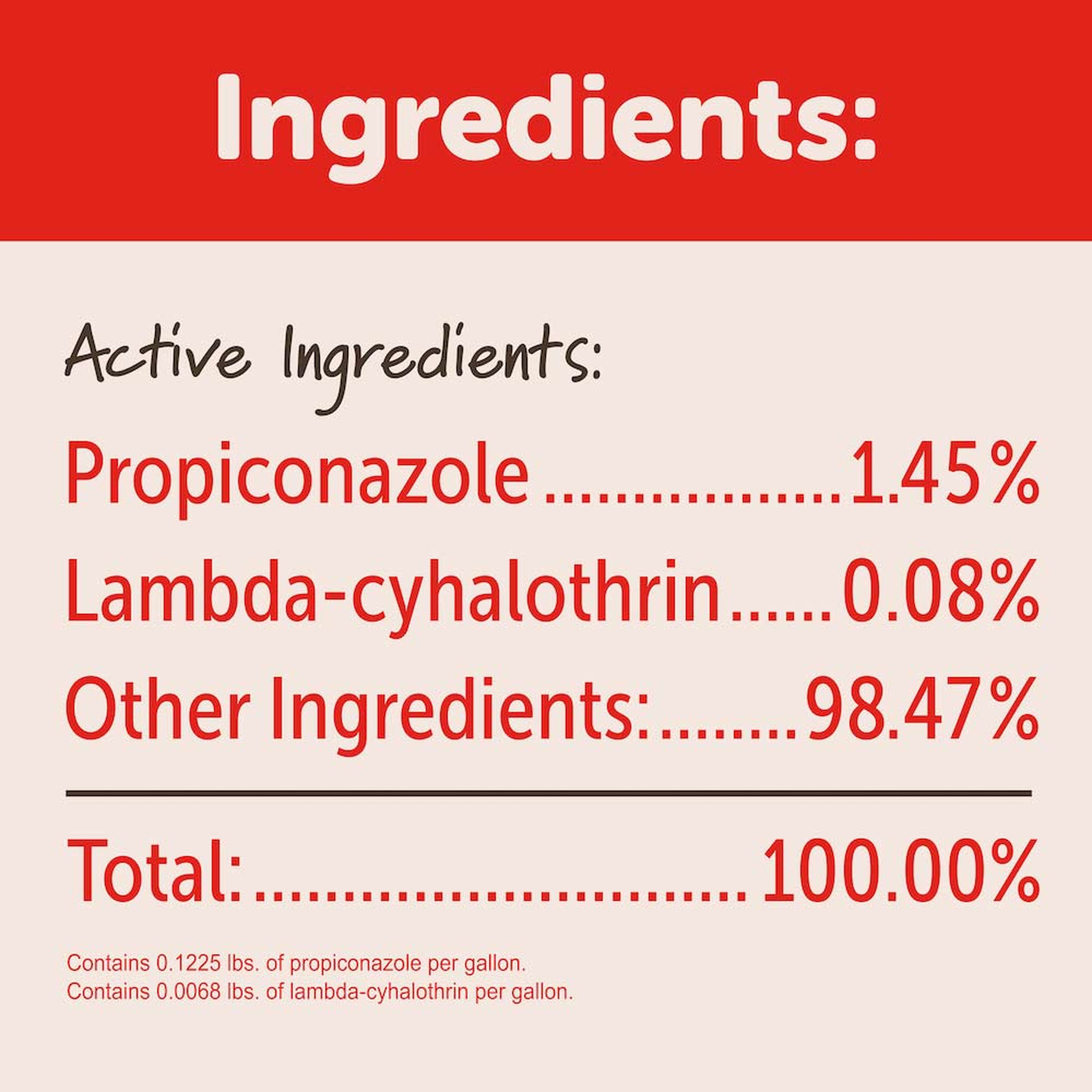 Active ingredients propiconazole 1.45 percent and lambda-cyhalothrin 0.08 percent