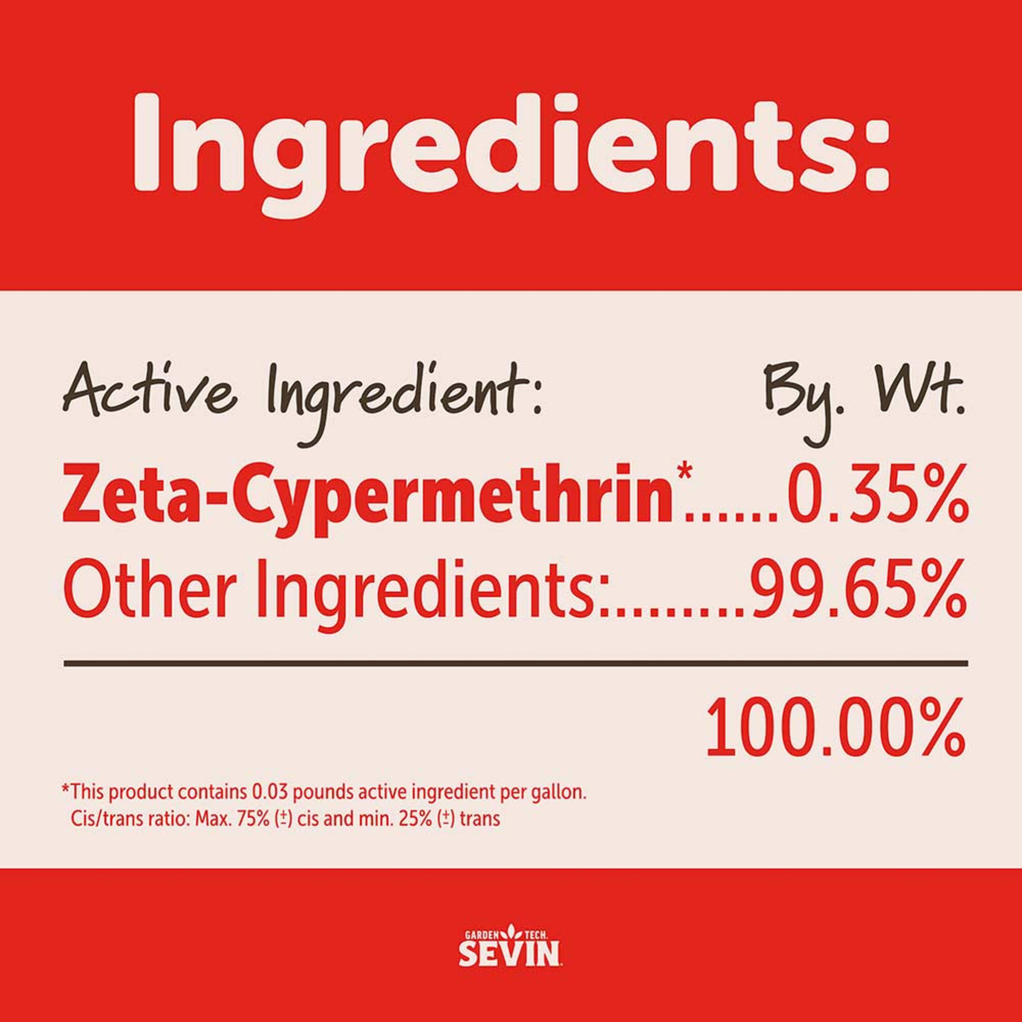 Active ingredient zeta-cypermethrin 0.35 percent