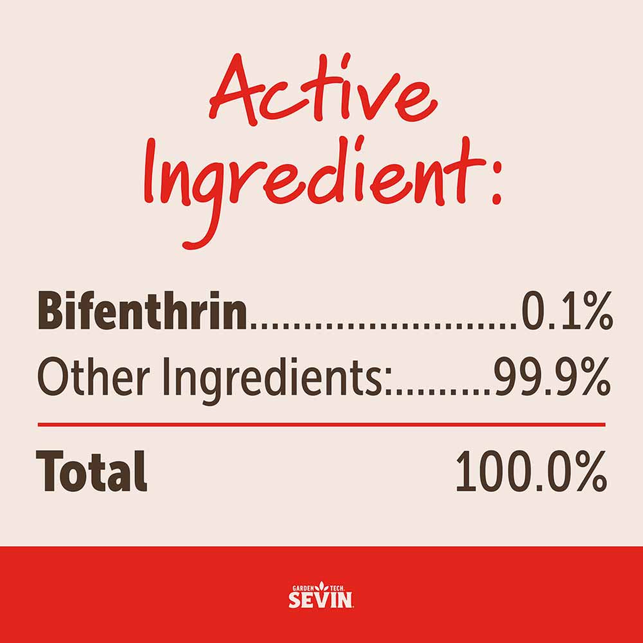Active ingredient bifenthrin 0.1 percent