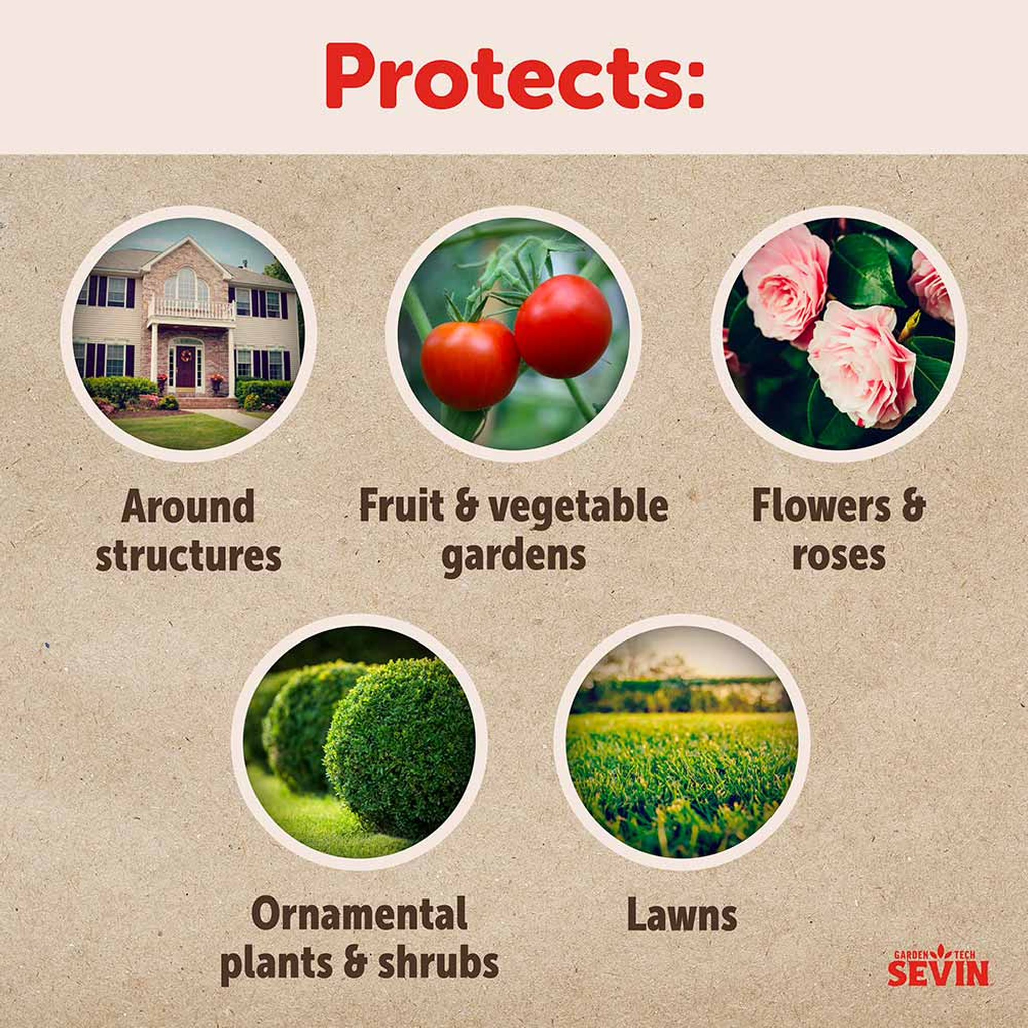Protects around structures, fruit and vegetable gardens, flowers, roses, ornamental plants, shrubs and lawns