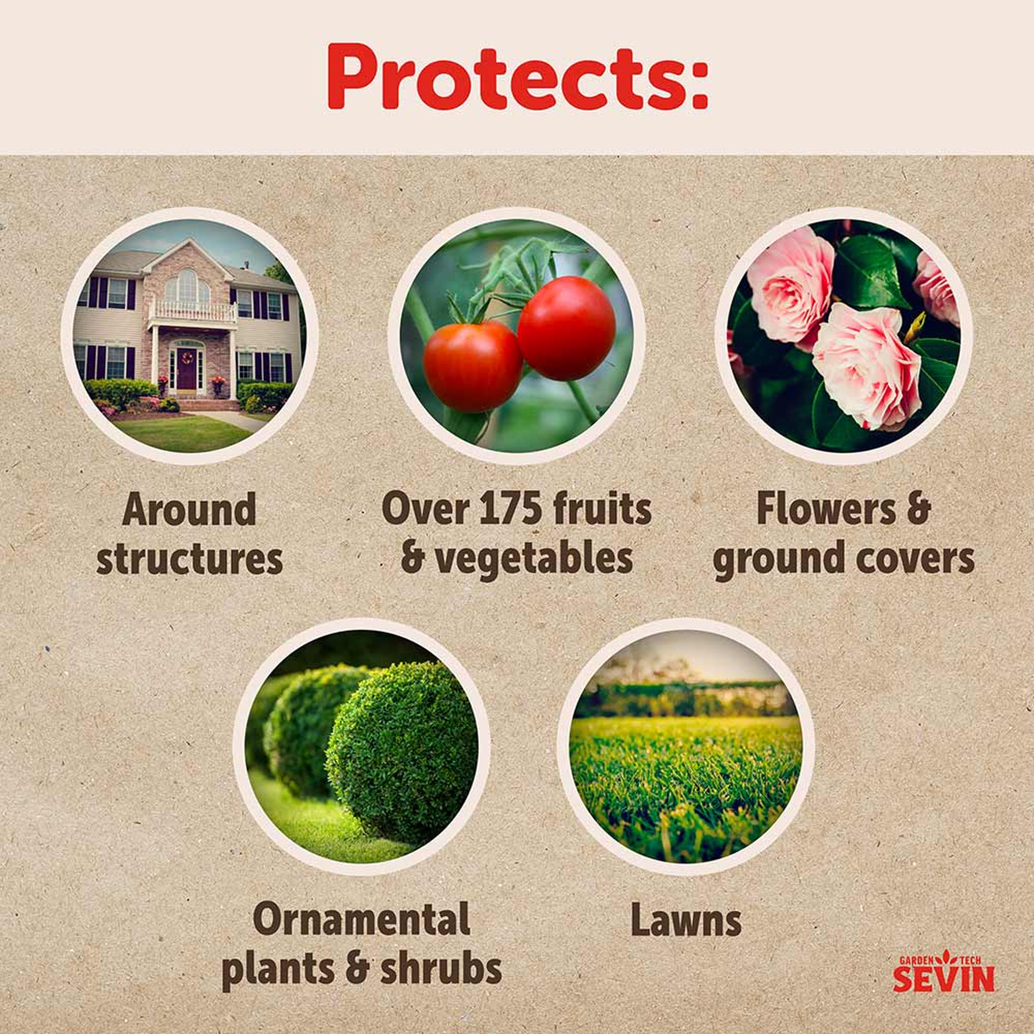 Protects around structures, over 175 fruits and vegetables, flowers, ground covers, ornamental plants, shrubs and lawns