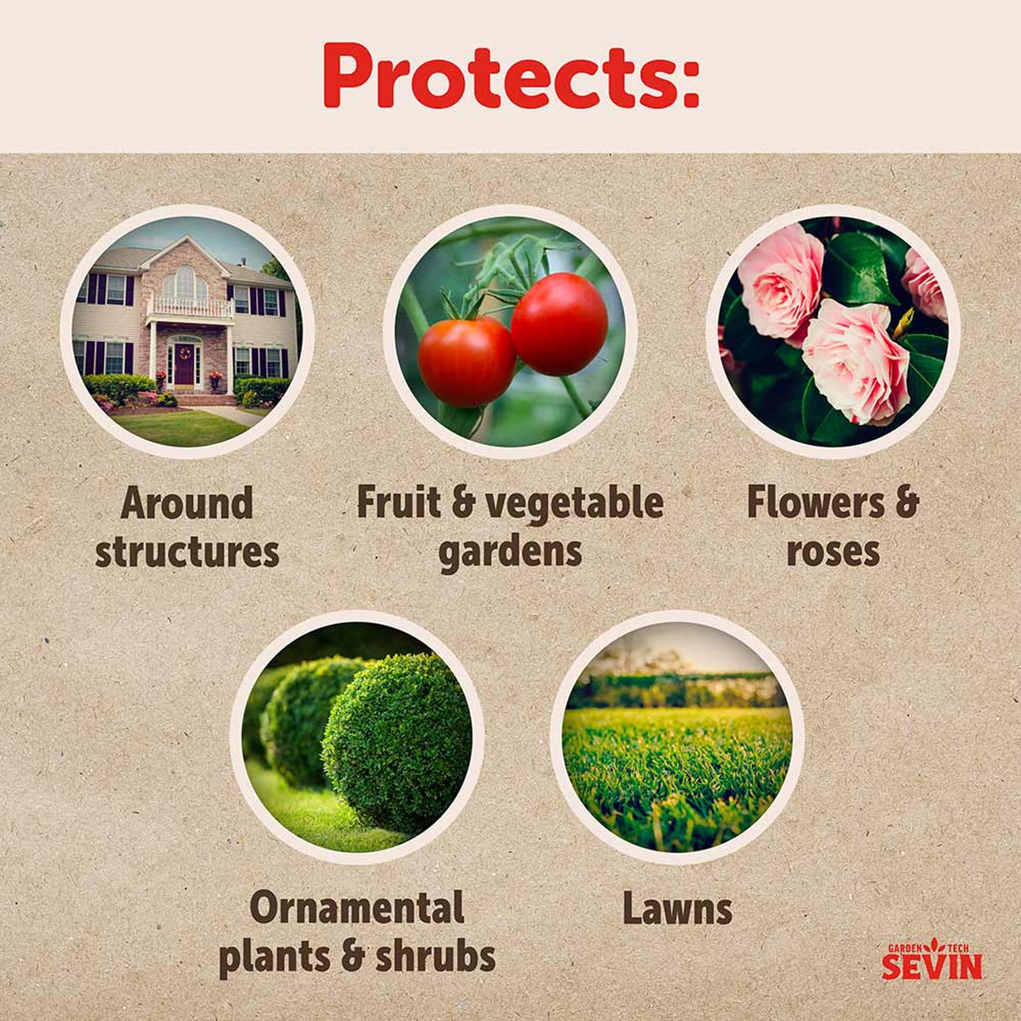 Protects around structures, fruit and vegetable gardens, flowers, roses, ornamental plants, shrubs and lawns