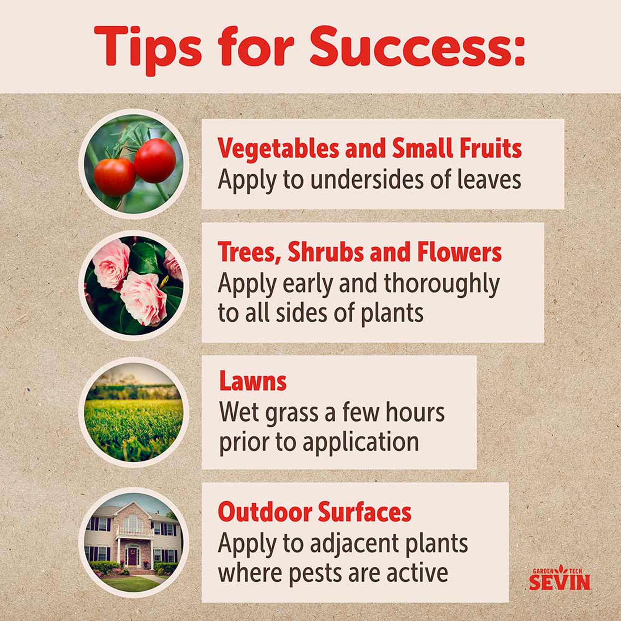 Tips for success on vegetables, small fruits, trees, shrubs, flowers, lawns and outdoor surfaces