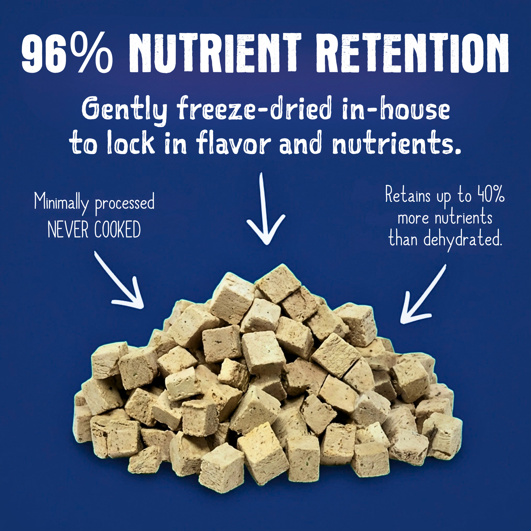 Freeze-drying preserves up to 96 percent of nutrients