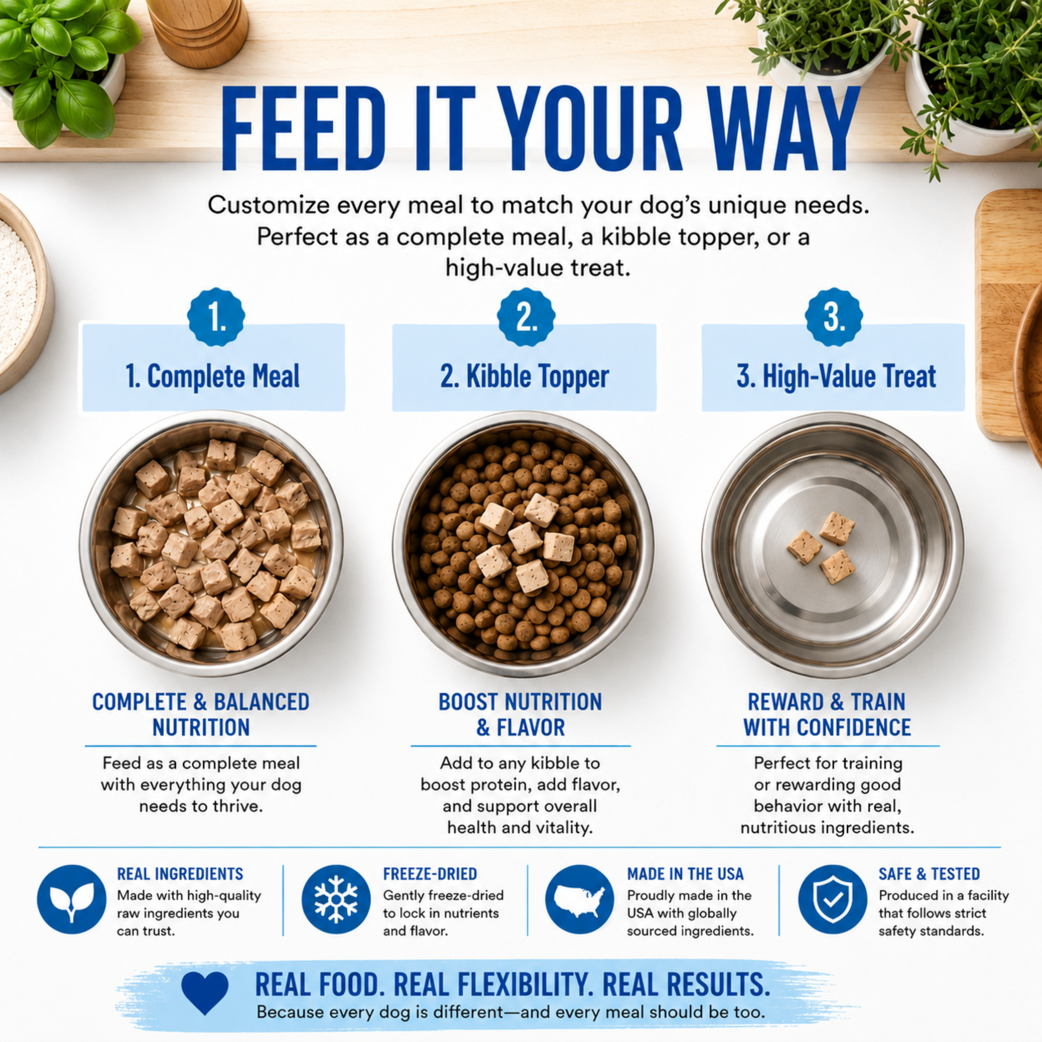 Feed your way: serve Shepherd Boy Farms freeze-dried raw as a complete meal or a topper