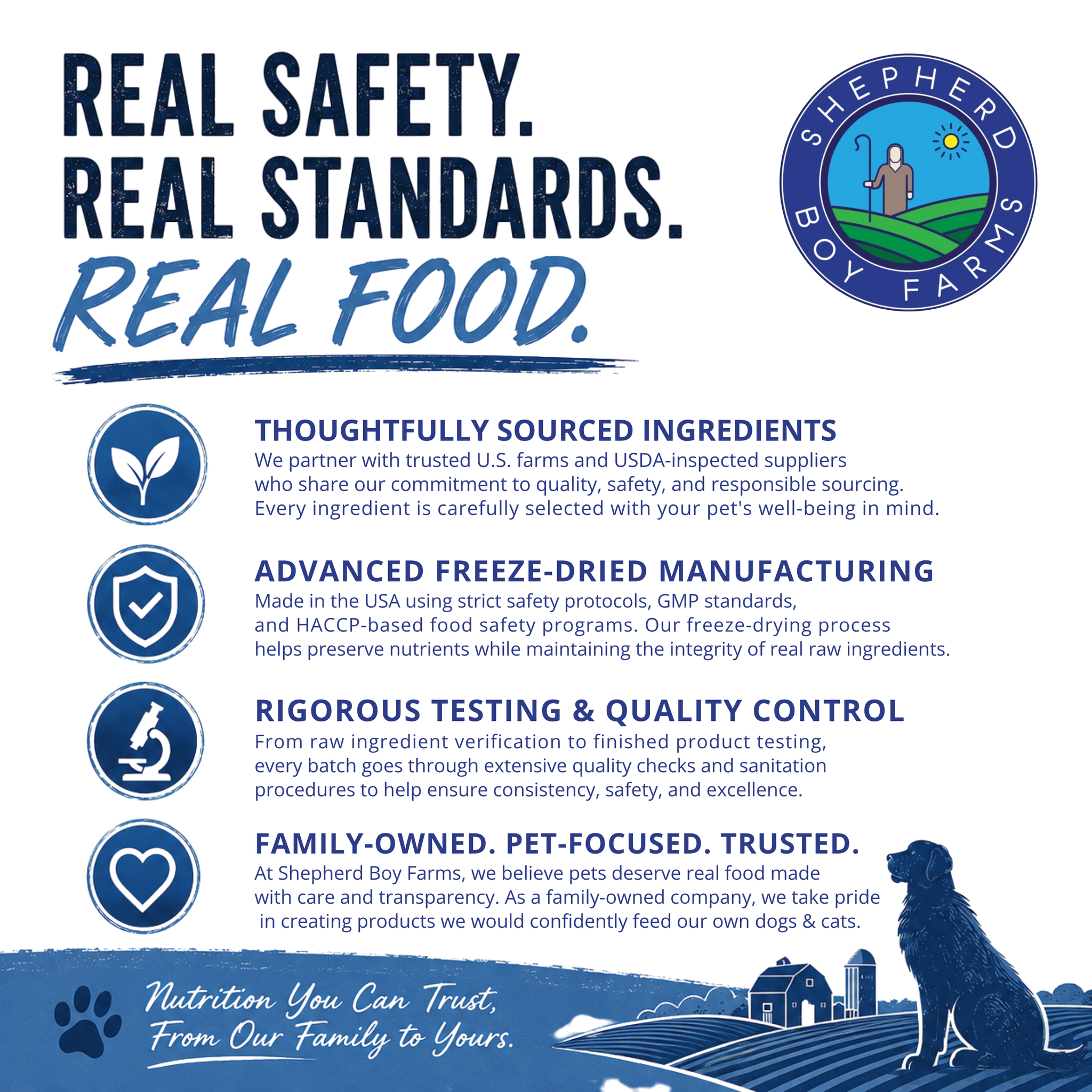 Shepherd Boy Farms safety and quality testing for every batch