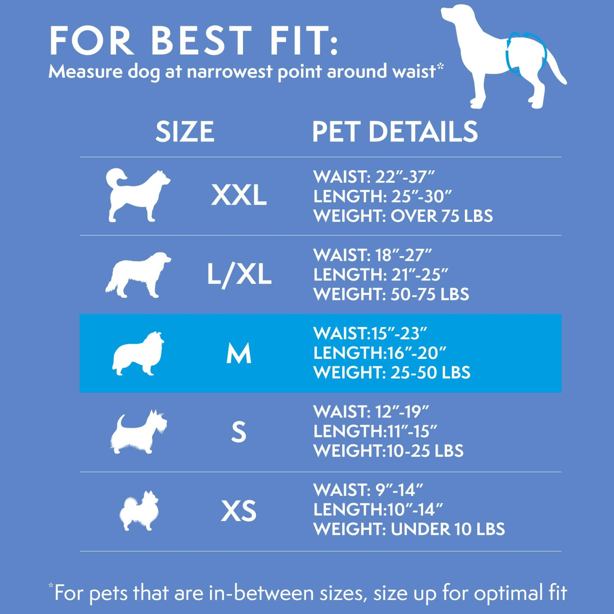 Simple Solution Disposable Female Dog Diapers size guide: waist, length and weight ranges for XS through XXL