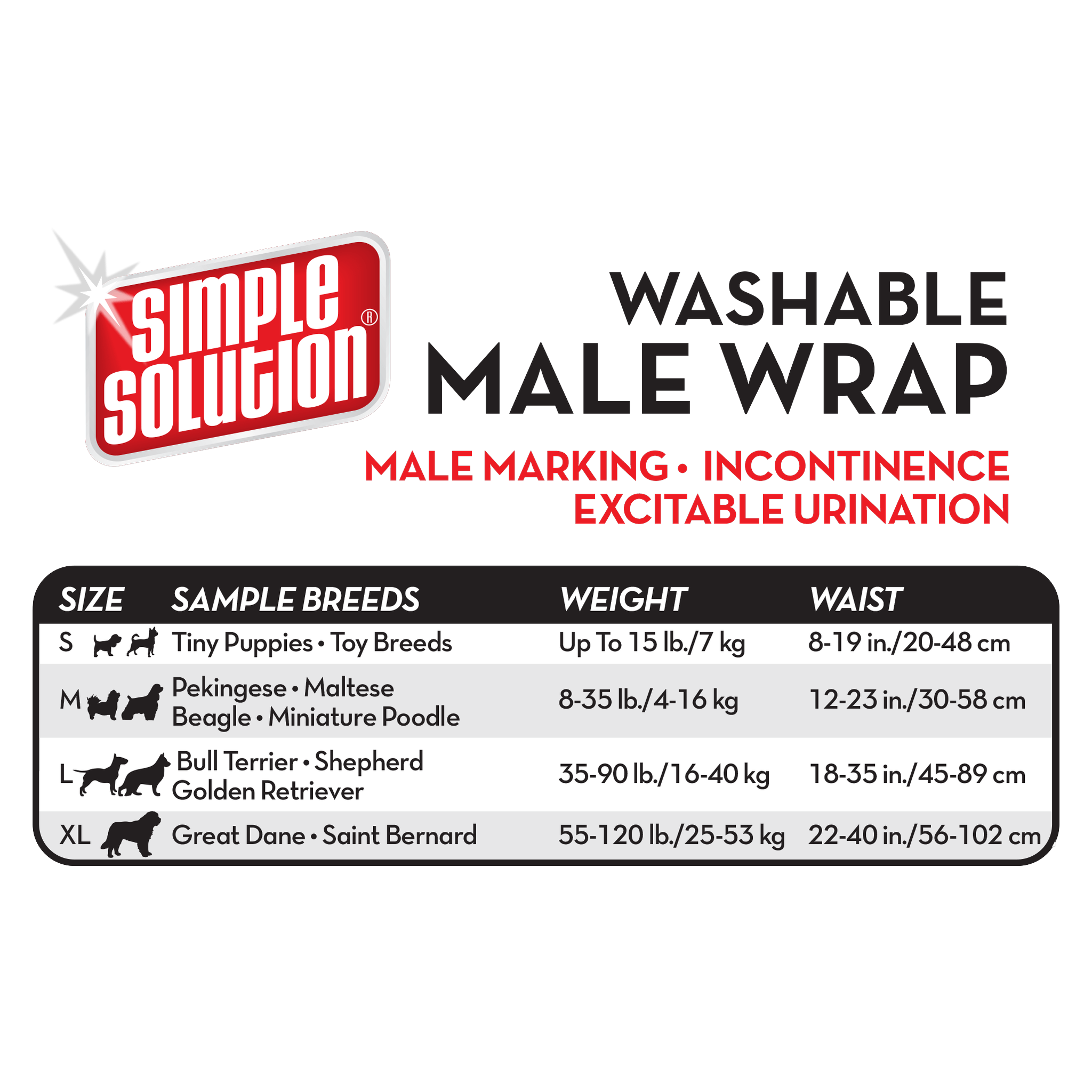 Simple Solution Washable Male Wrap size chart with sample breeds, weight and waist ranges for S, M, L and XL