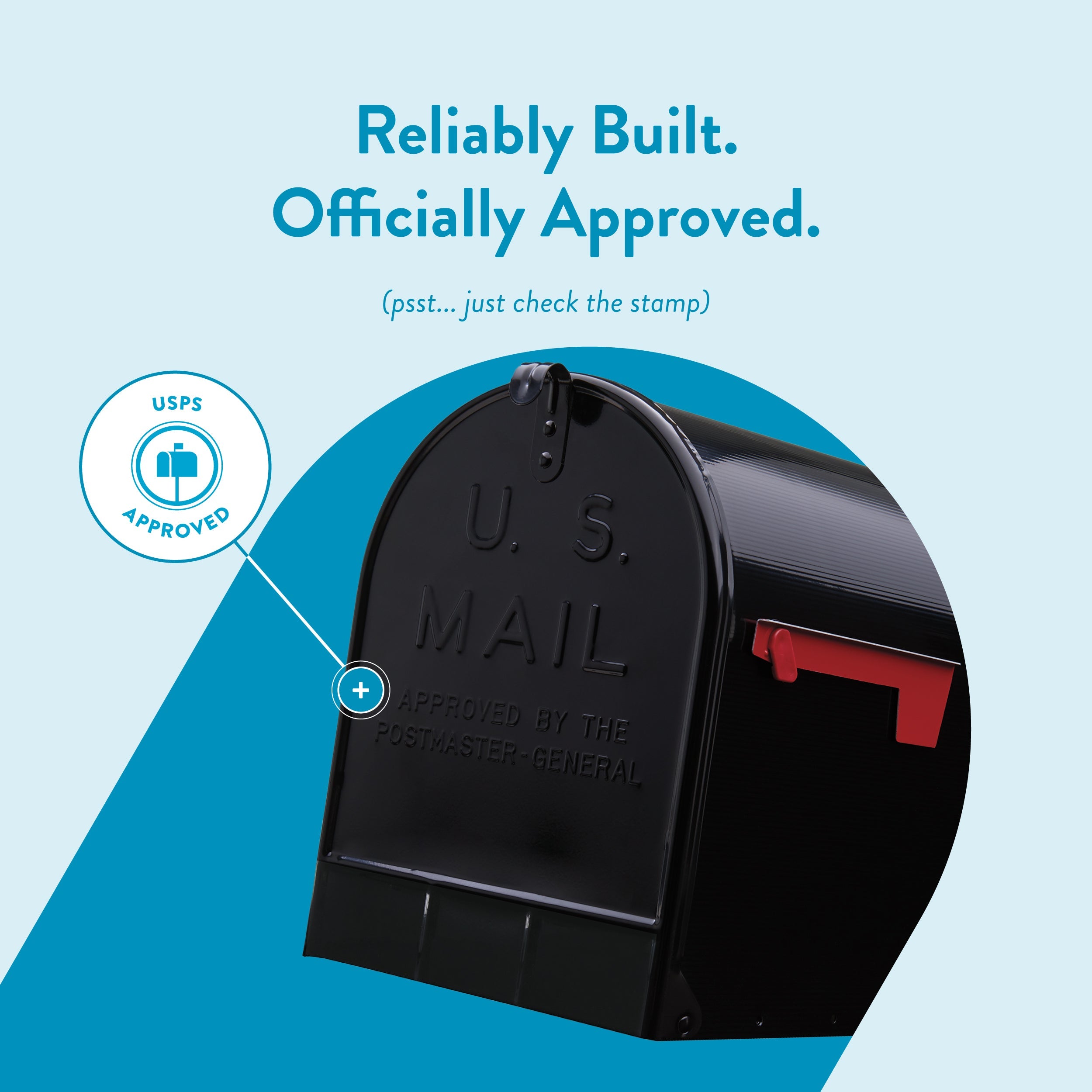 Stanley mailbox - reliably built, USPS approved