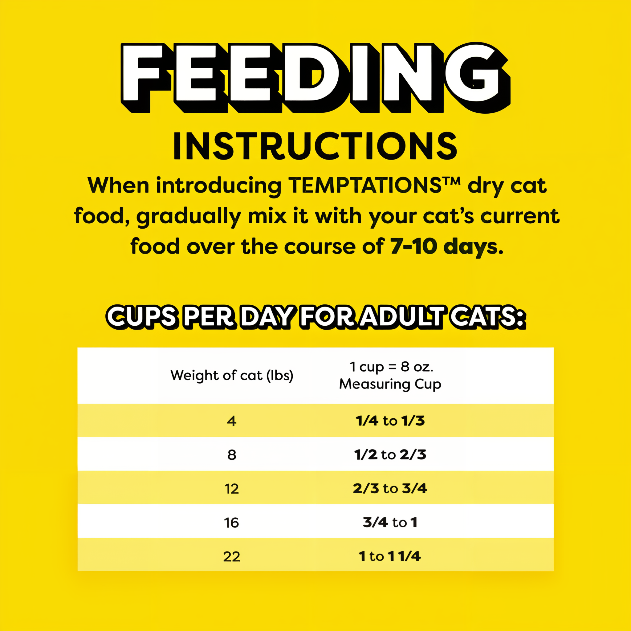 Temptations Tasty Chicken Flavor Adult Dry Cat Food product detail 6