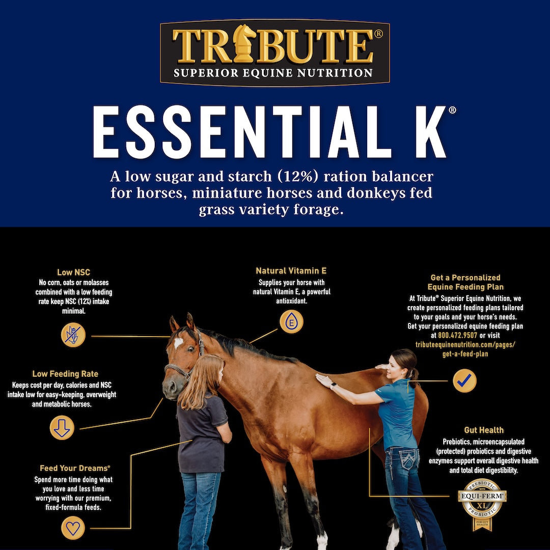 Tribute Essential K benefits graphic highlighting low NSC, natural vitamin E, low feeding rate, and gut health support
