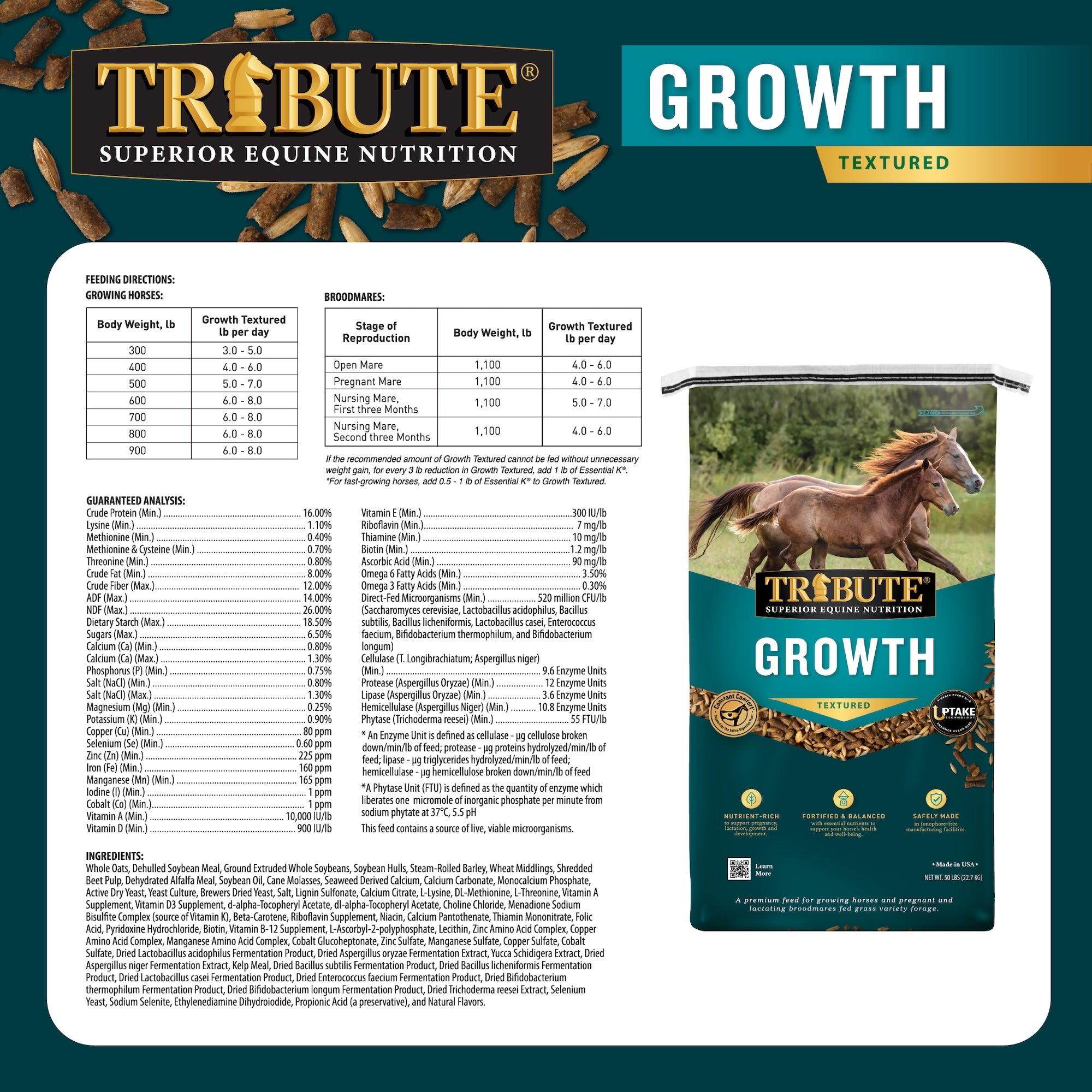 Tribute Growth Textured feeding directions, guaranteed analysis, and ingredients
