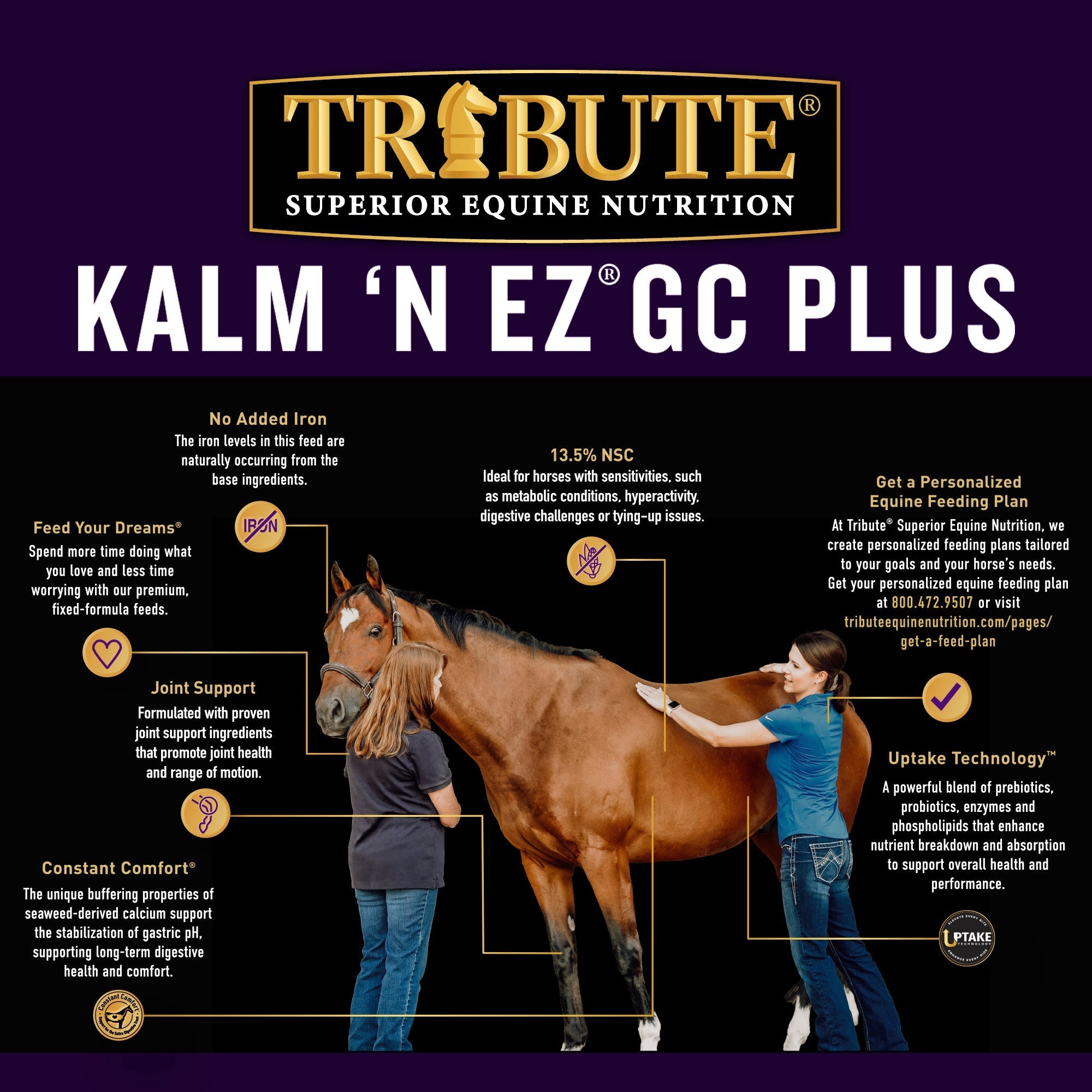 Kalm 'N EZ GC Plus features: no added iron, 13.5% NSC, joint support, Constant Comfort and Uptake Technology