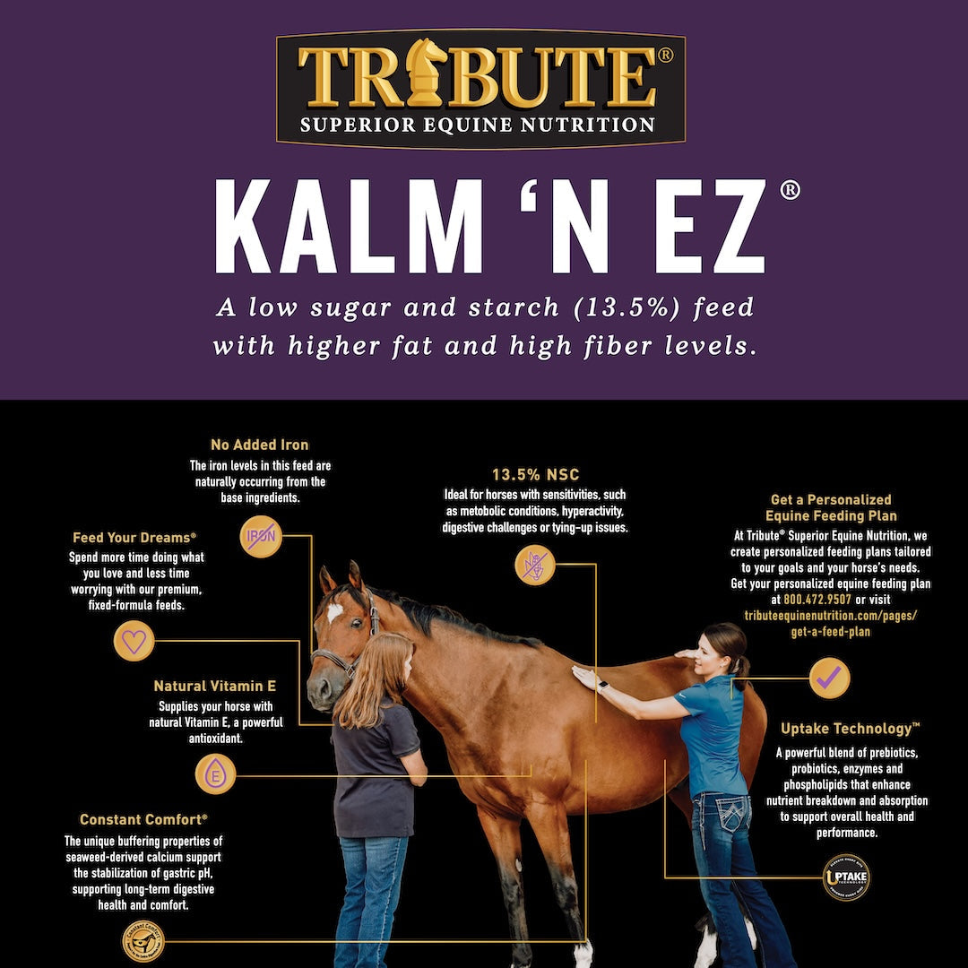 Tribute Kalm 'N EZ Pellet benefits infographic: no added iron, 13.5% NSC, natural vitamin E, Constant Comfort and Uptake Technology