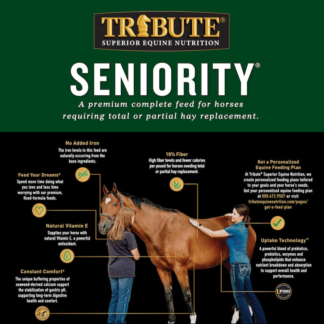 Tribute Seniority Pellet benefits infographic - no added iron, 18% fiber, natural vitamin E, Constant Comfort, Uptake Technology